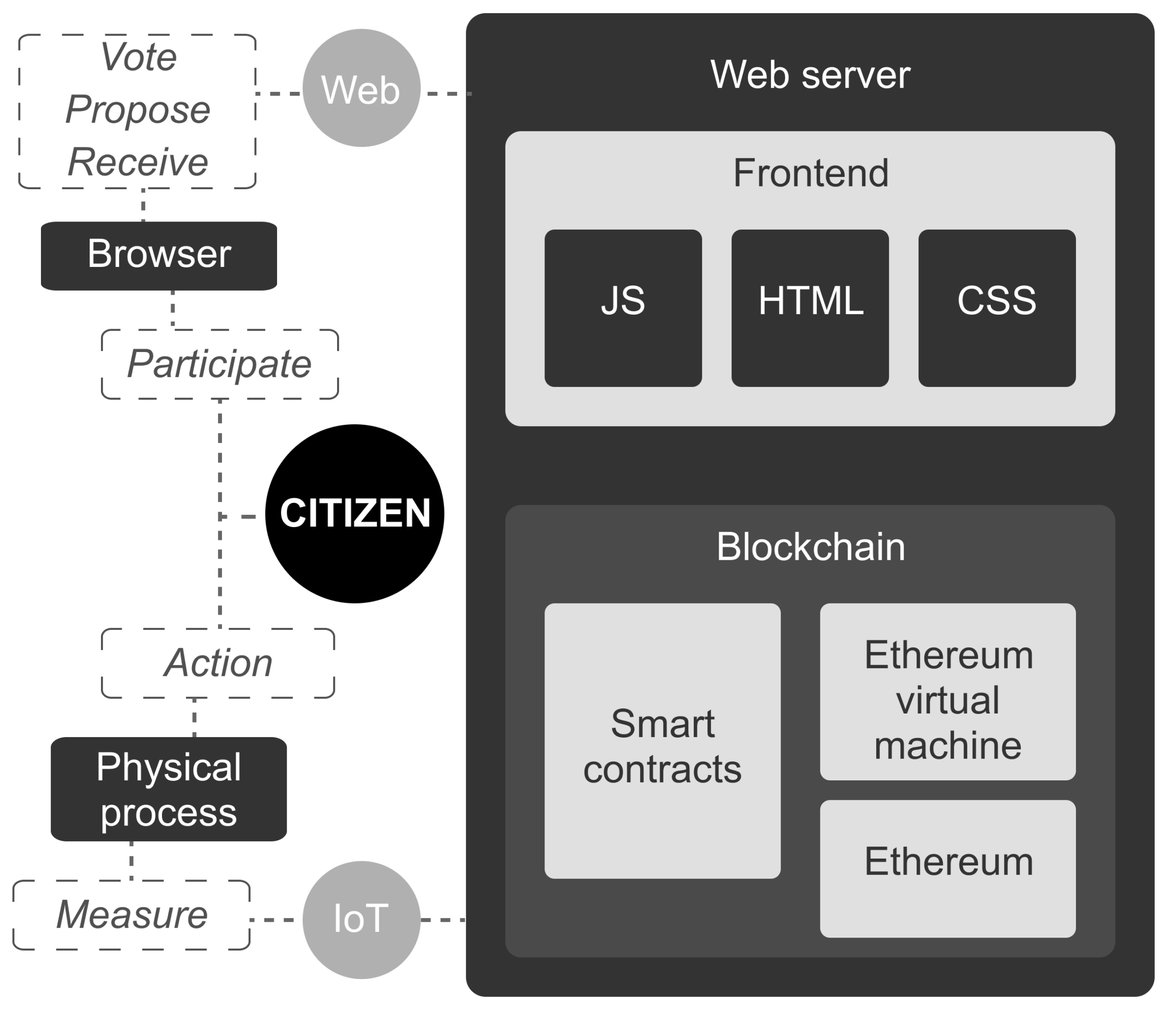 Technologies 12 00271 g001