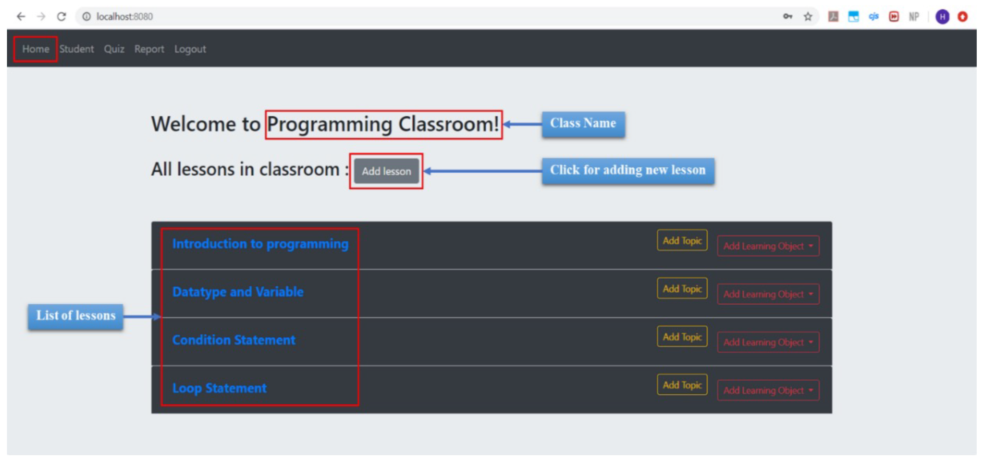 Technologies 13 00001 g005