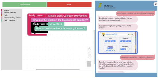 ChatBlock: A Block-Based Chatbot Framework for Supporting Young ...