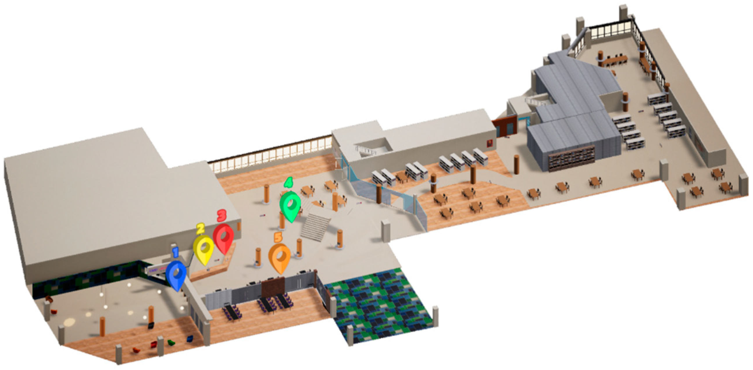 Technologies 13 00002 g003 Technologies 13 00002 g003