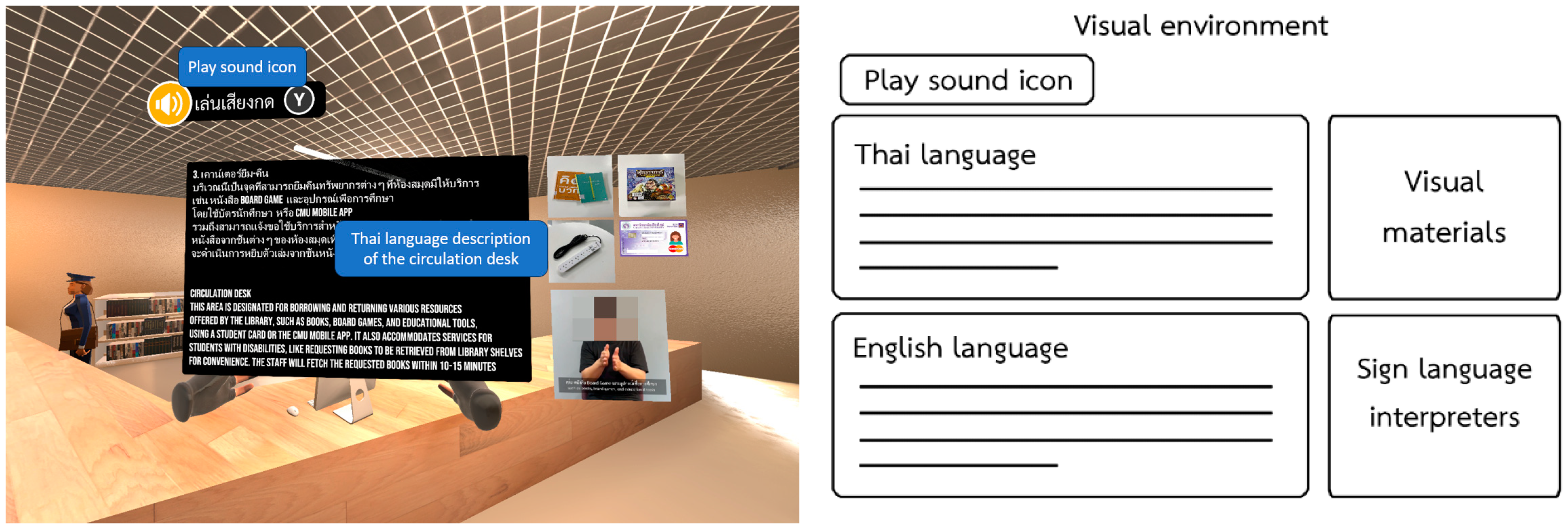 Technologies 13 00002 g004 Technologies 13 00002 g004