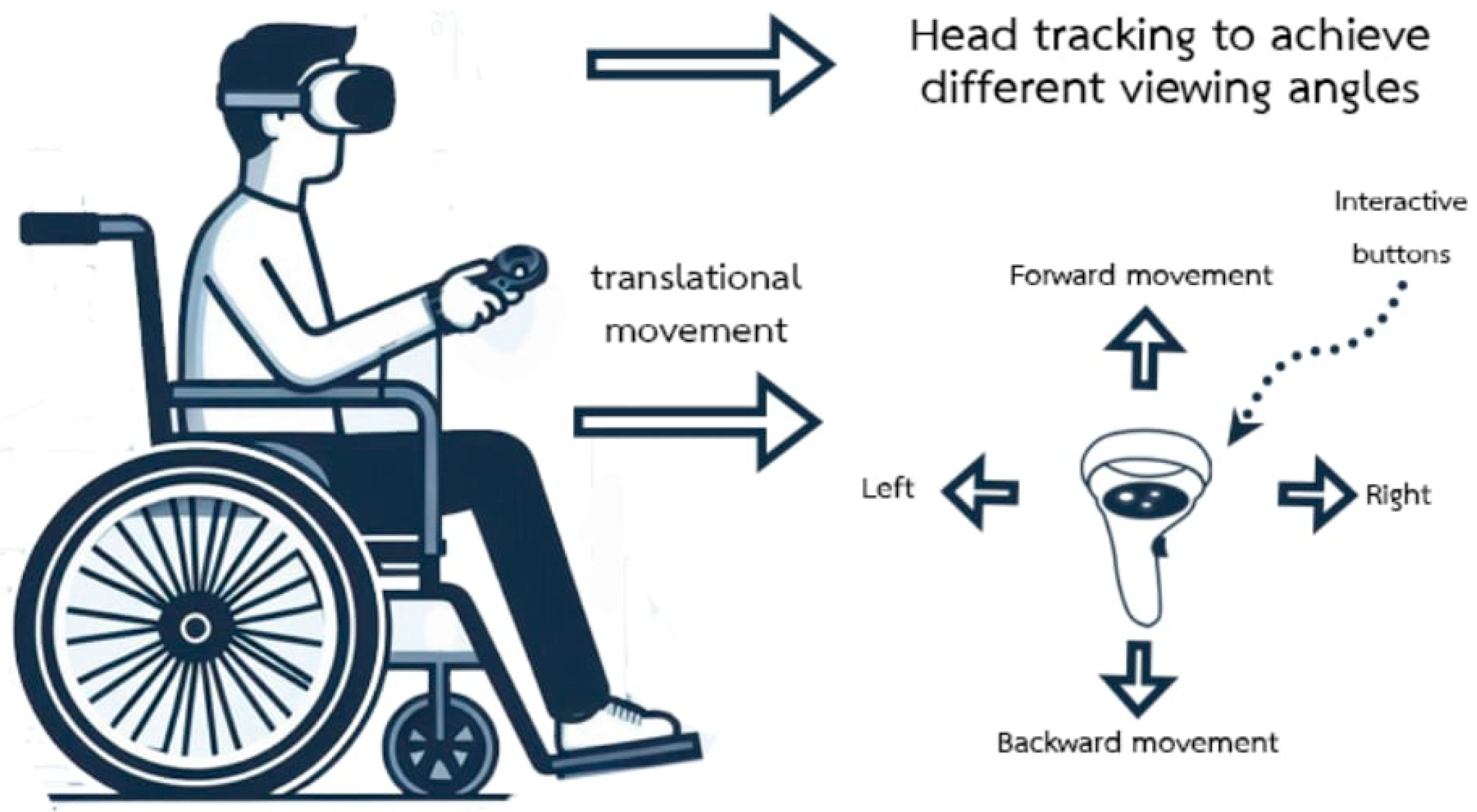Technologies 13 00002 g006 Technologies 13 00002 g006