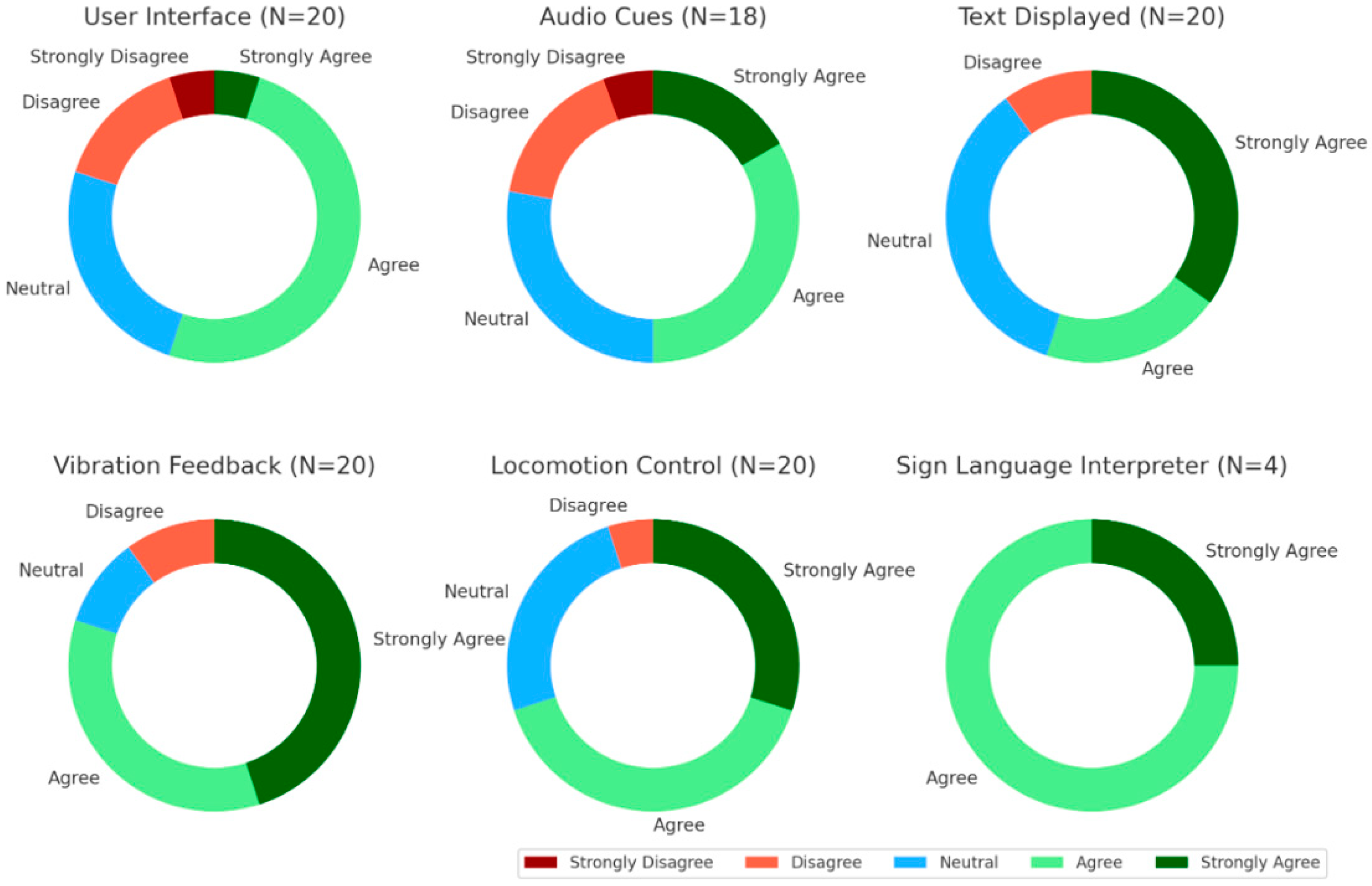 Technologies 13 00002 g008 Technologies 13 00002 g008