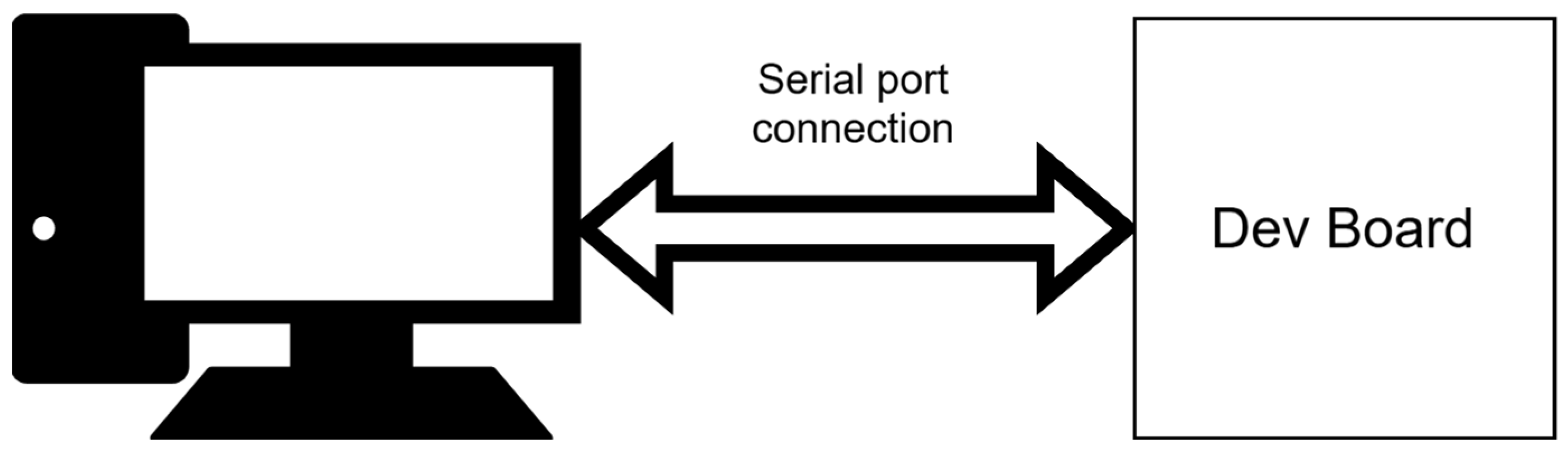 Technologies 13 00003 g008