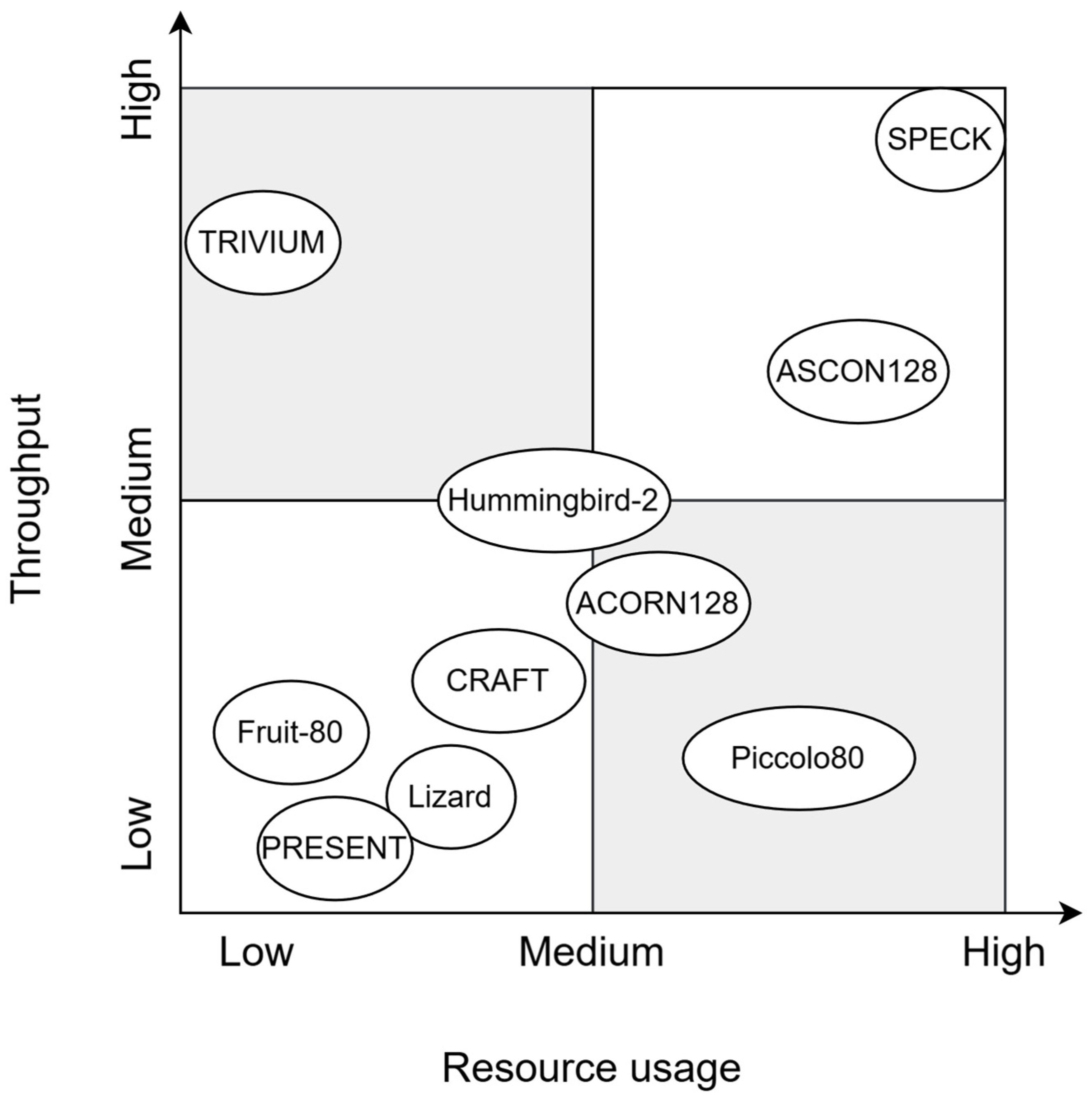 Technologies 13 00003 g027