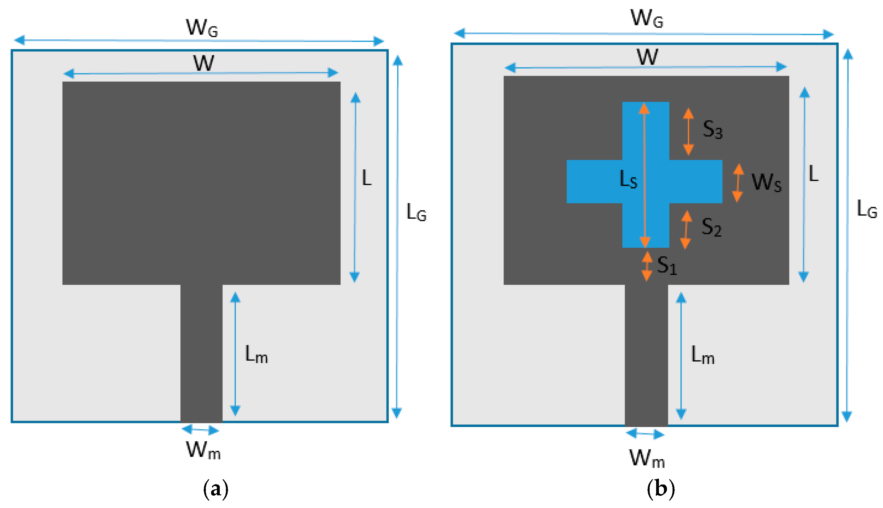 Technologies 13 00005 g002