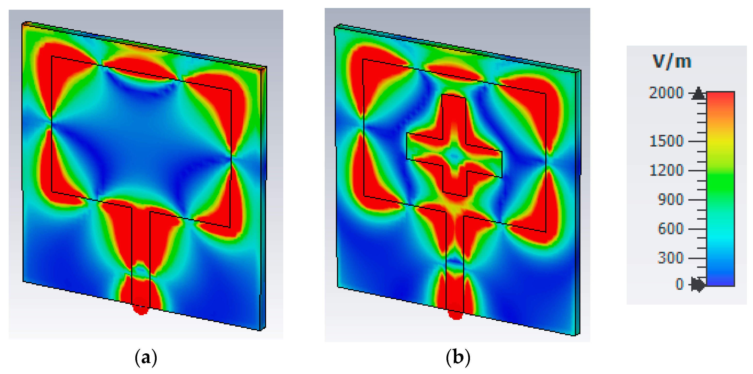 Technologies 13 00005 g009