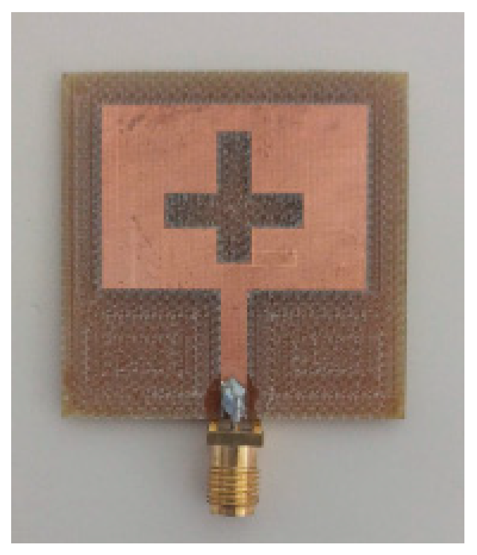 Technologies 13 00005 g011