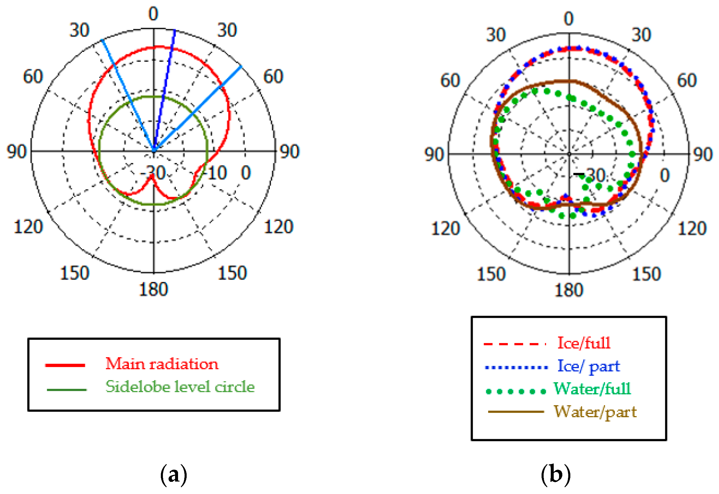 Technologies 13 00005 g016