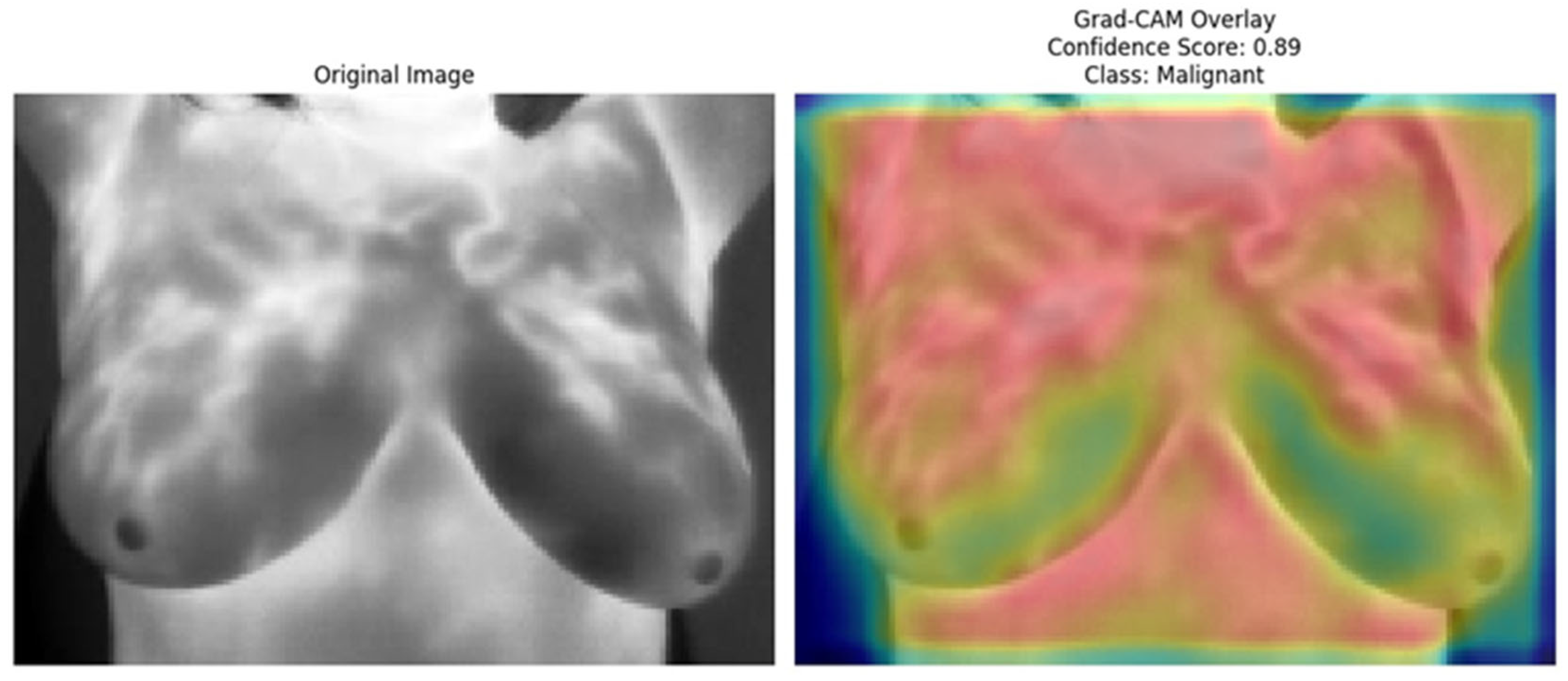 Technologies 13 00007 g017