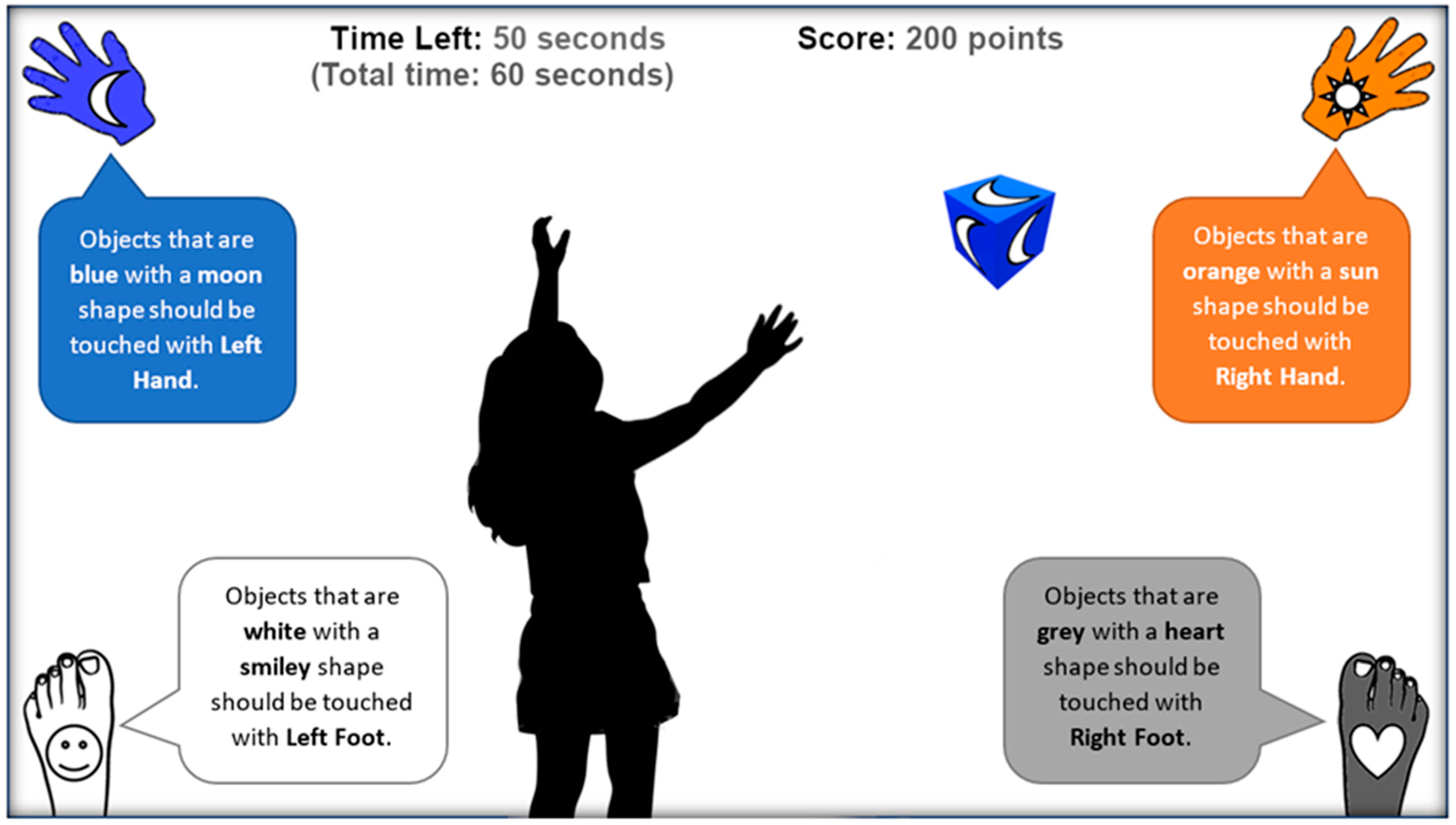 Technologies 13 00009 g001 Technologies 13 00009 g001