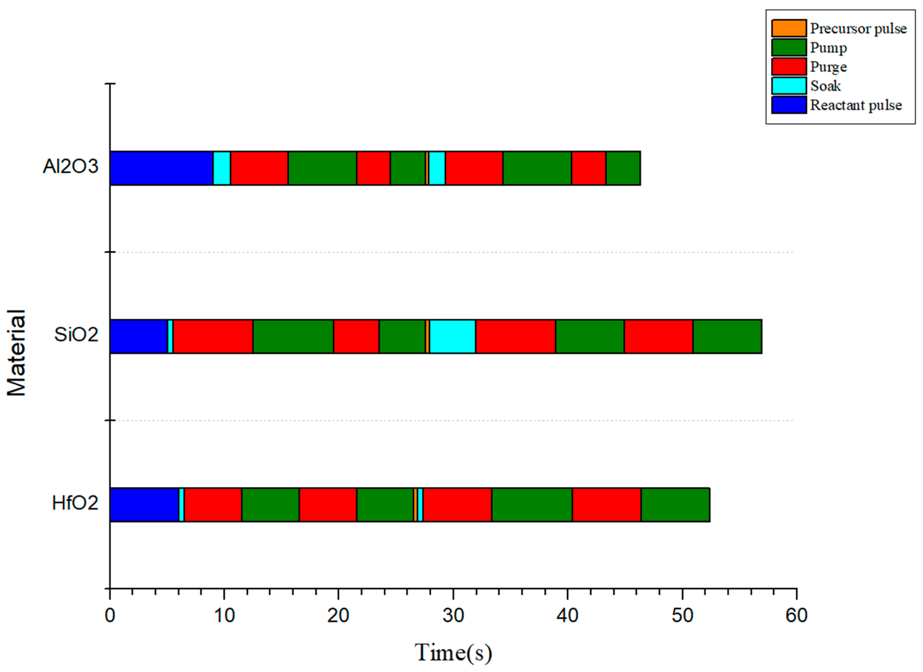 Technologies 13 00011 g002