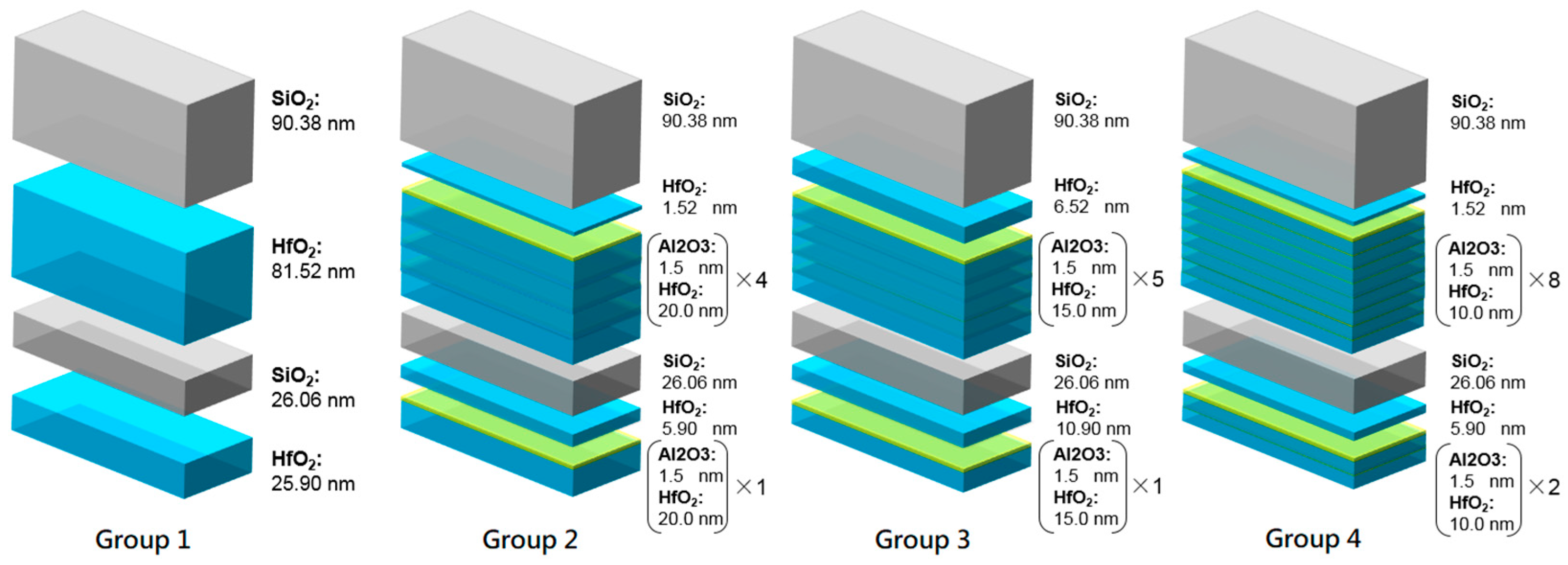 Technologies 13 00011 g003