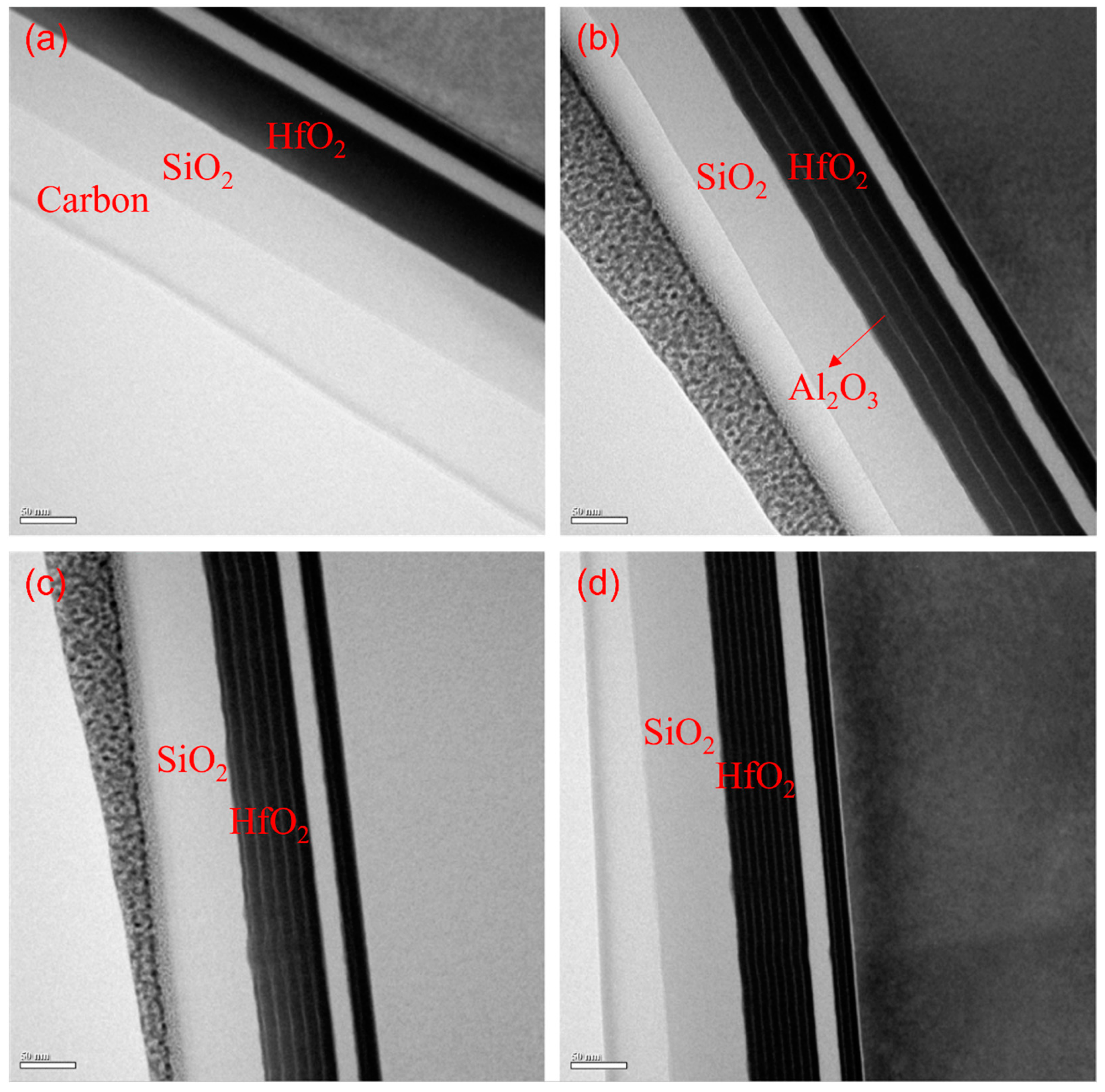 Technologies 13 00011 g004