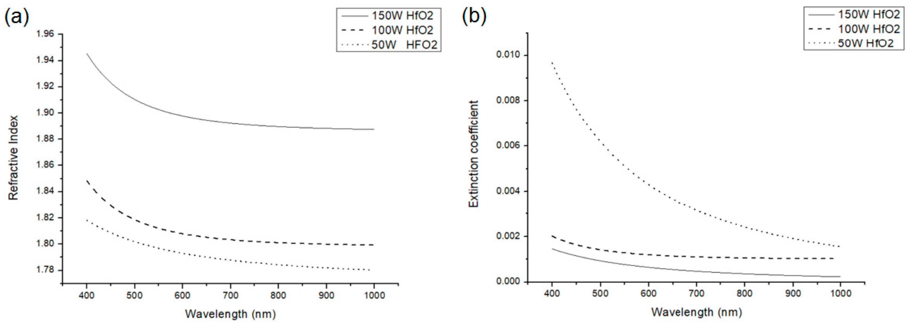 Technologies 13 00011 g005