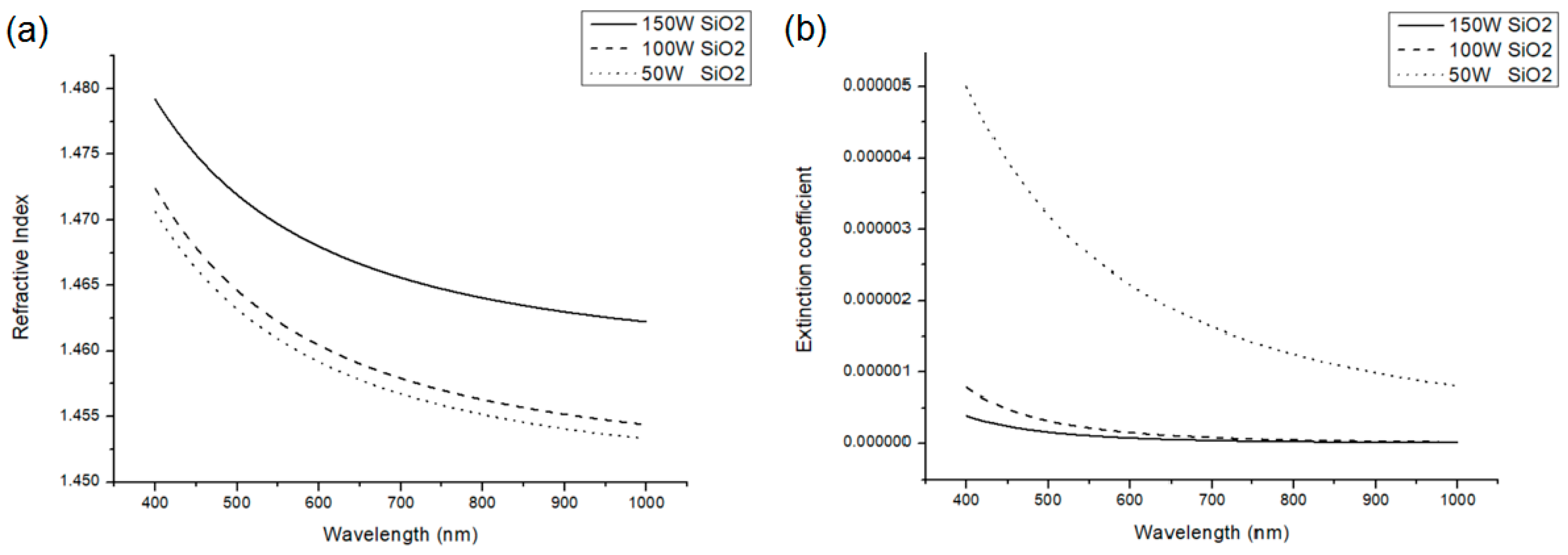 Technologies 13 00011 g006