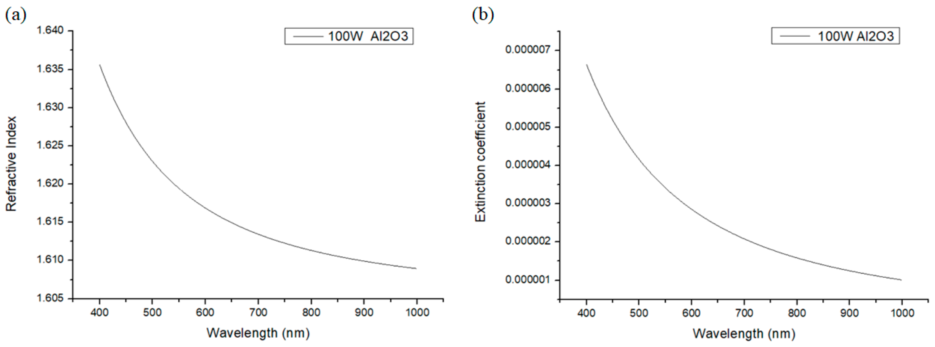 Technologies 13 00011 g008