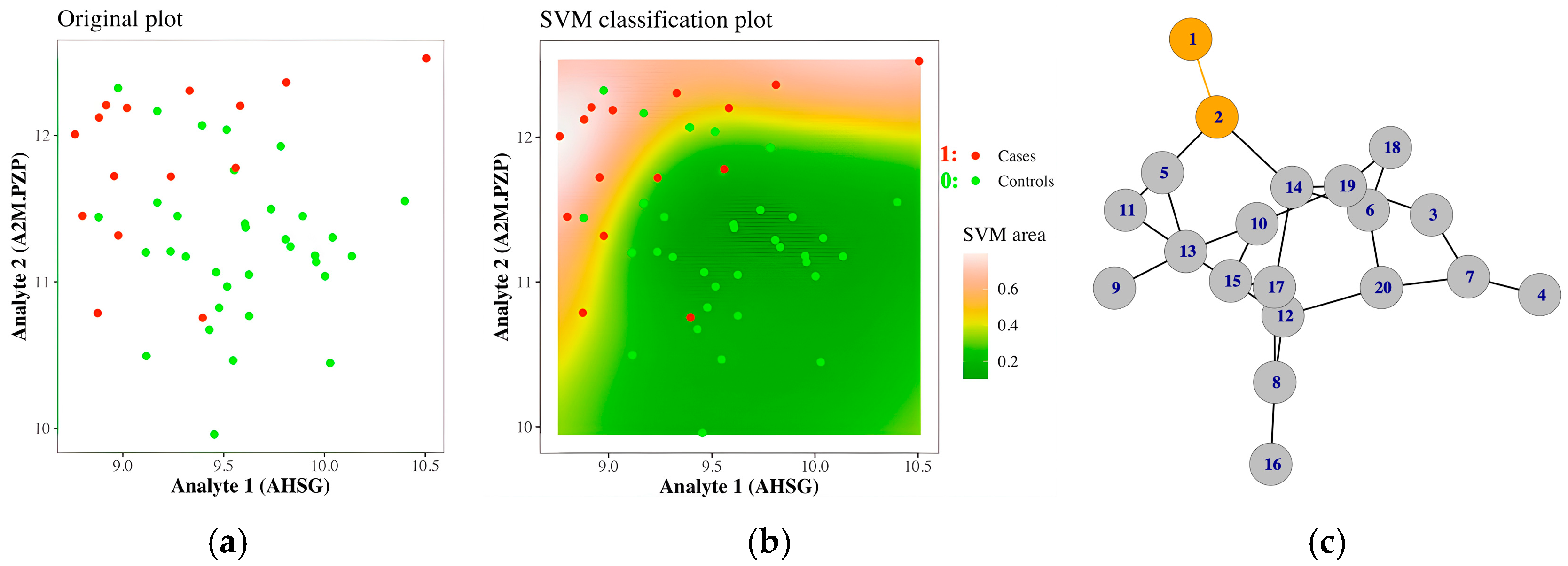 Technologies 13 00013 g001