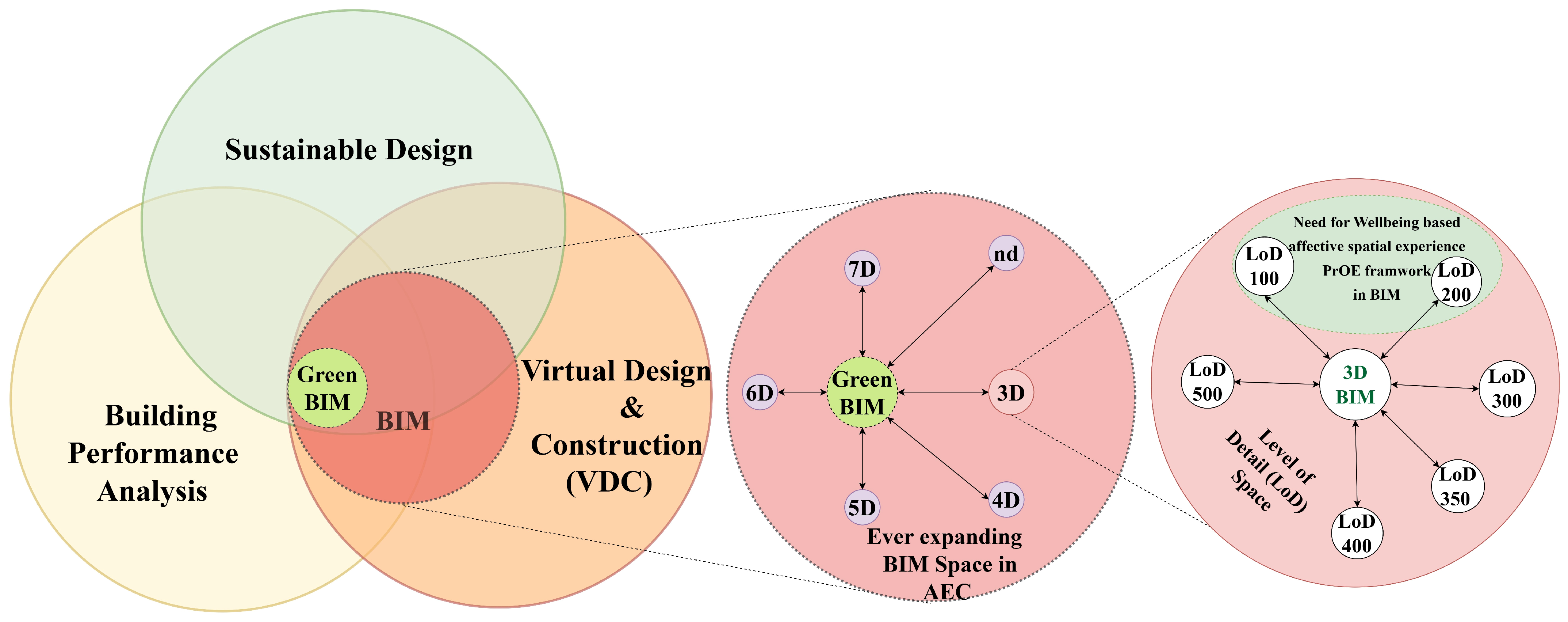 Technologies 13 00014 g009