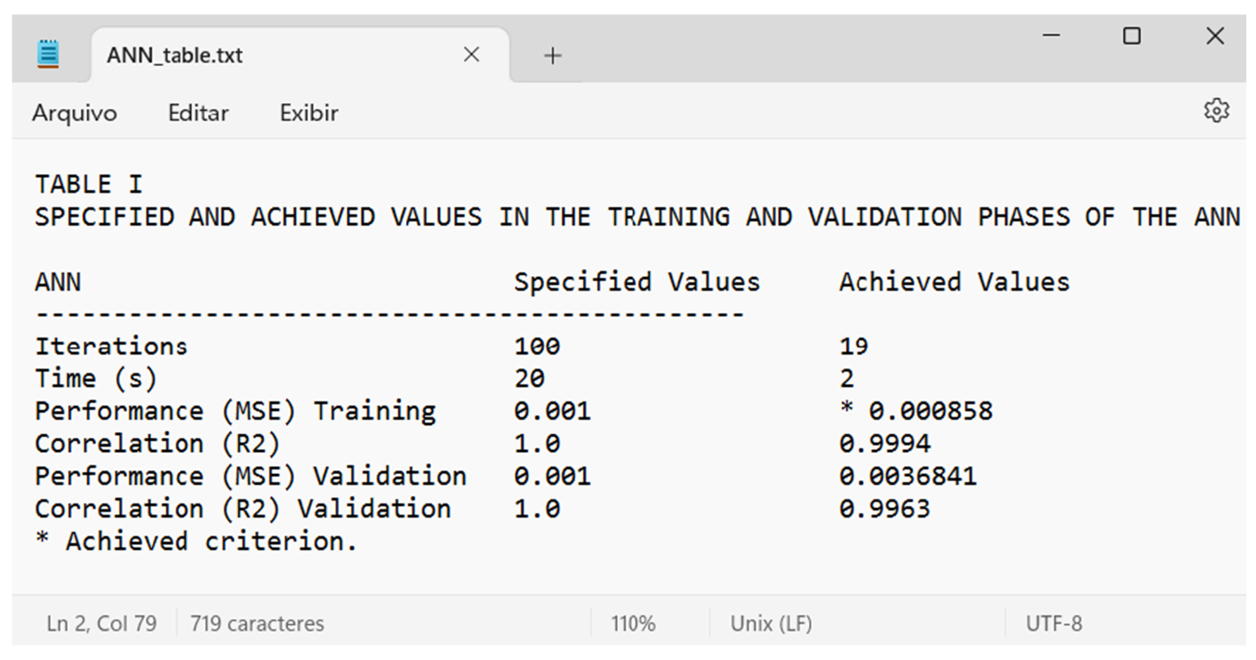 Technologies 13 00015 g008