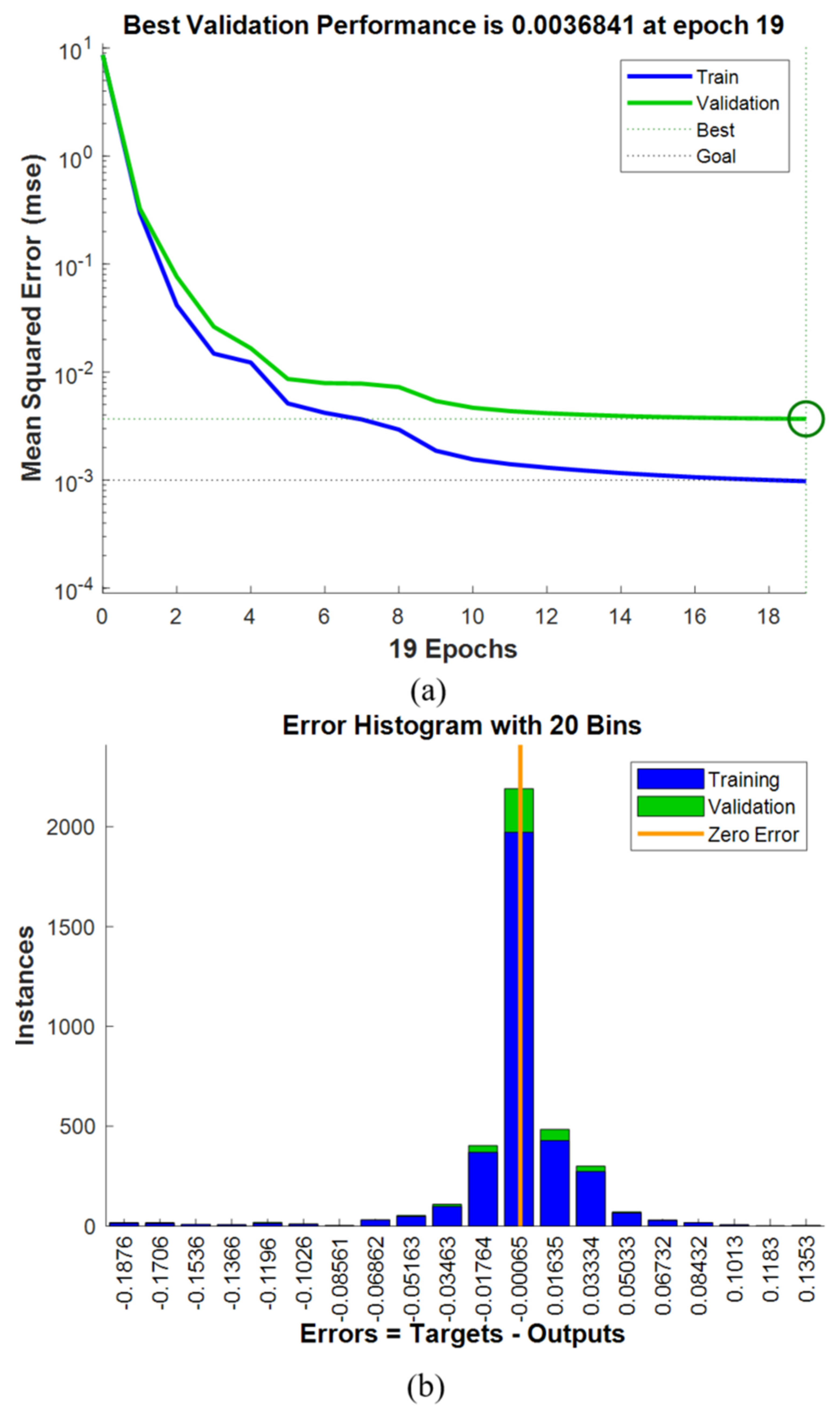 Technologies 13 00015 g009