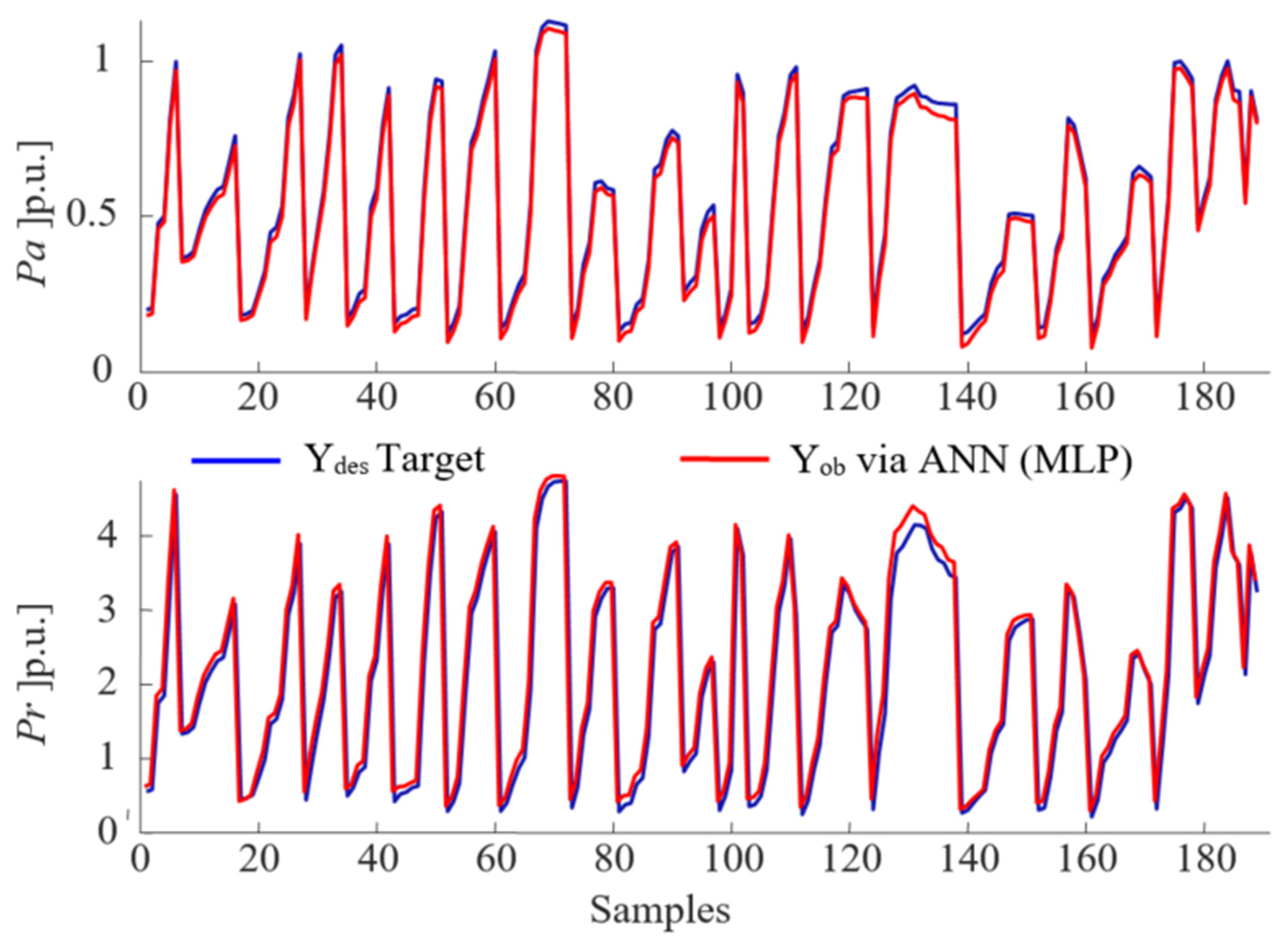 Technologies 13 00015 g011