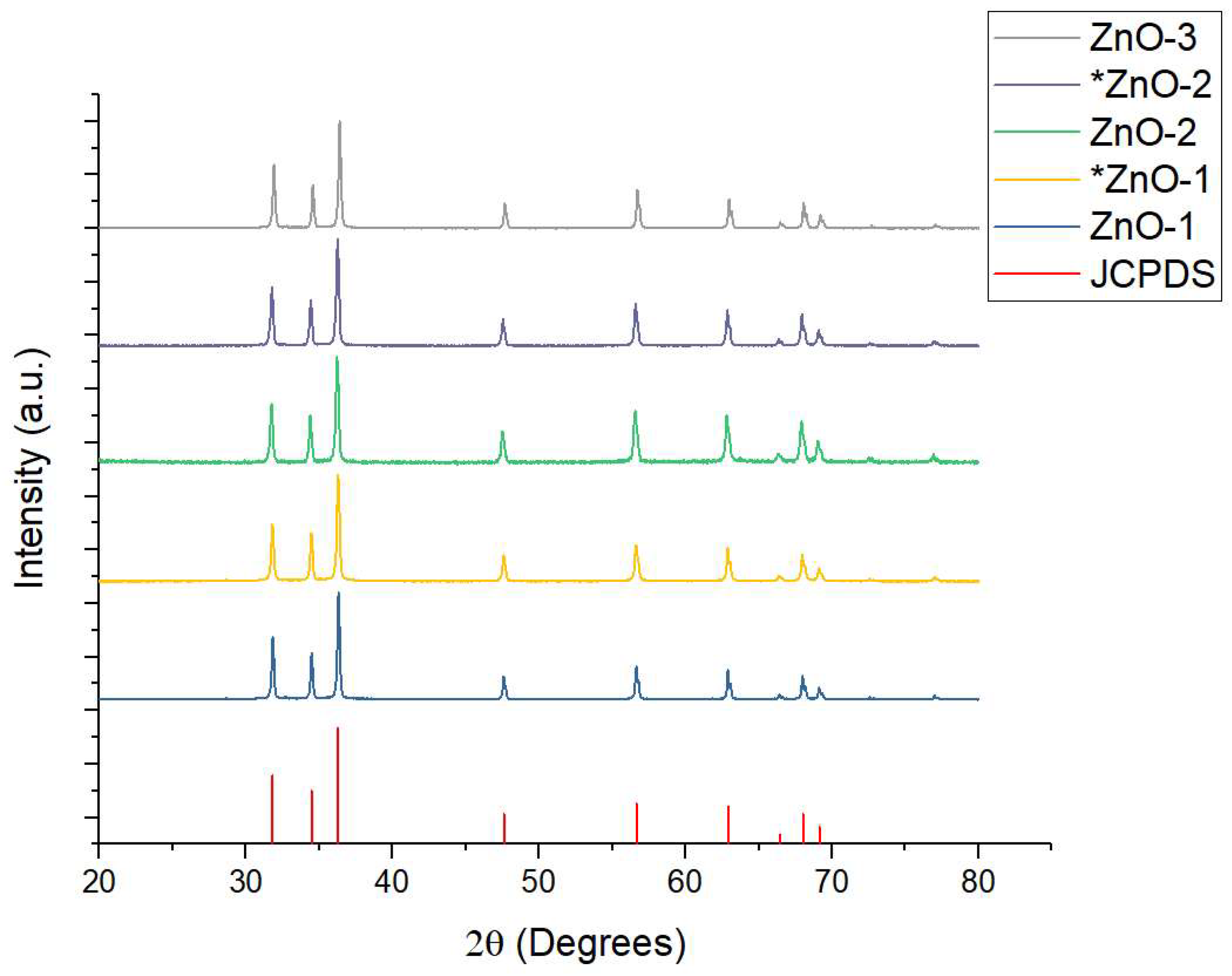 Technologies 13 00018 g004