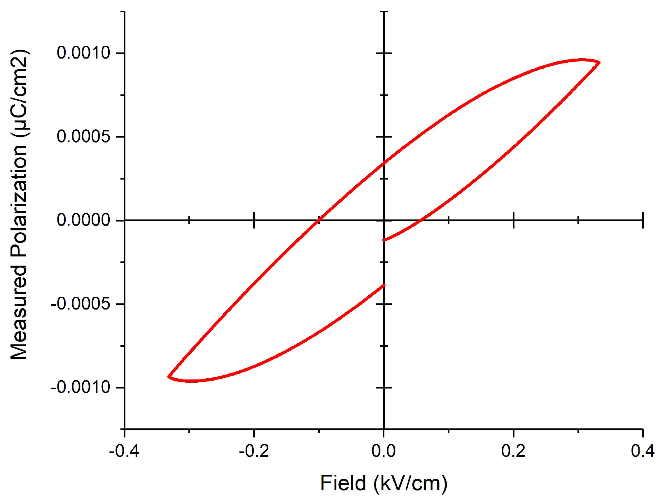Technologies 13 00018 g007