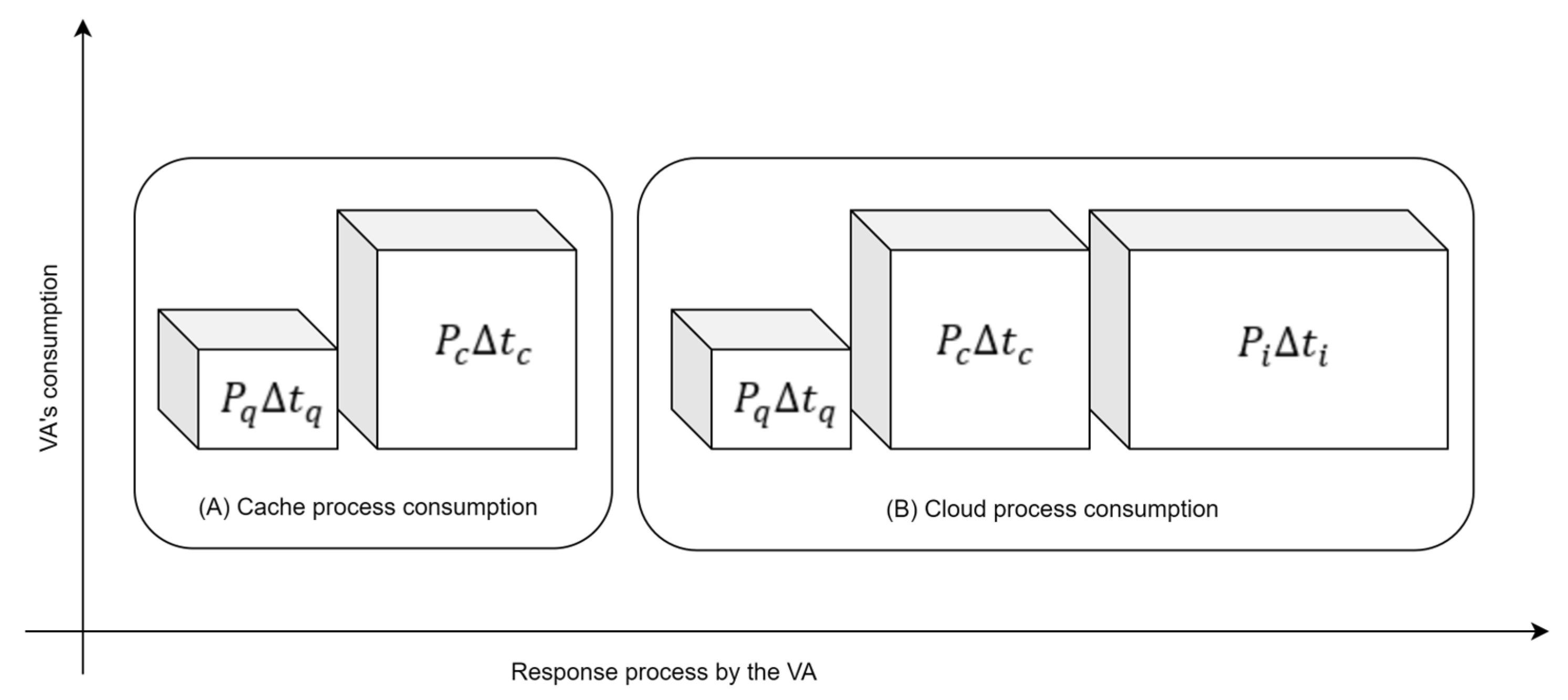 Technologies 13 00019 g005