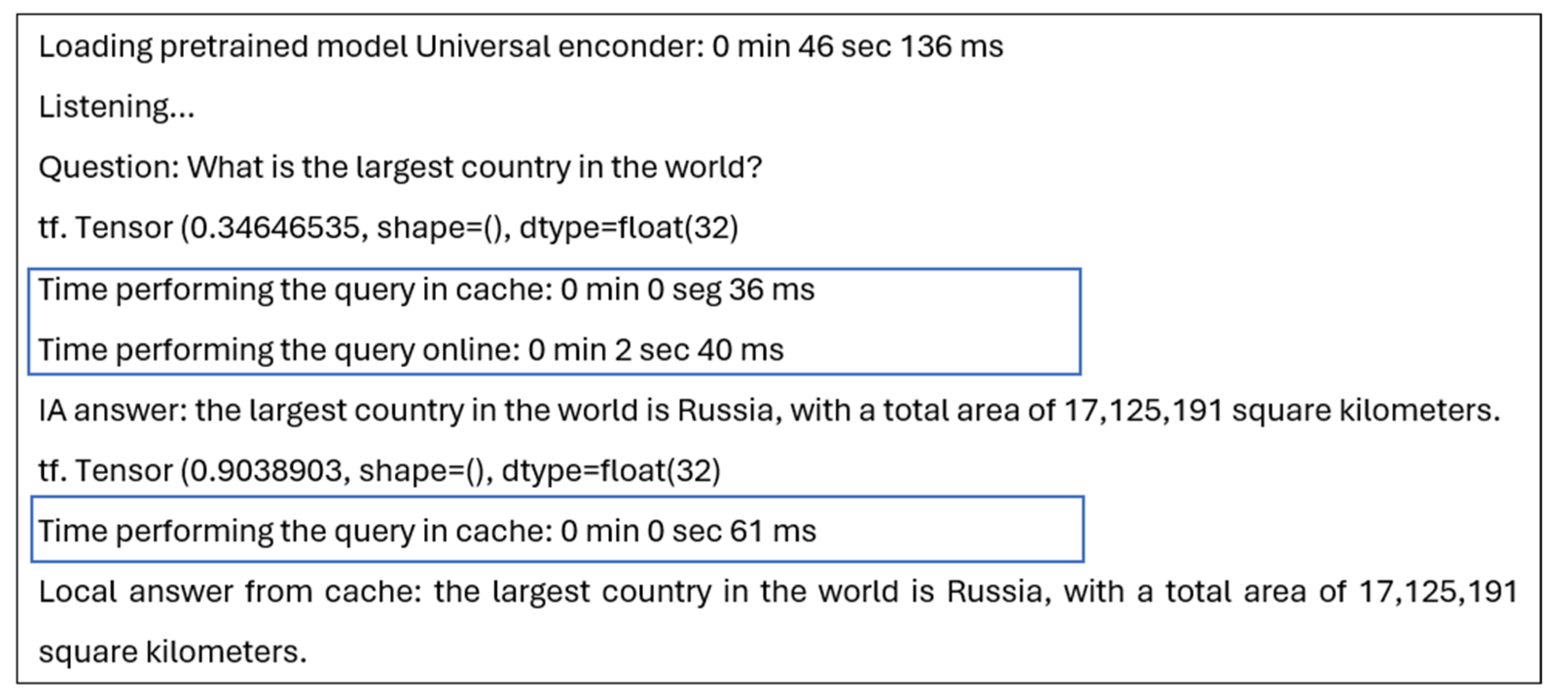 Technologies 13 00019 g006