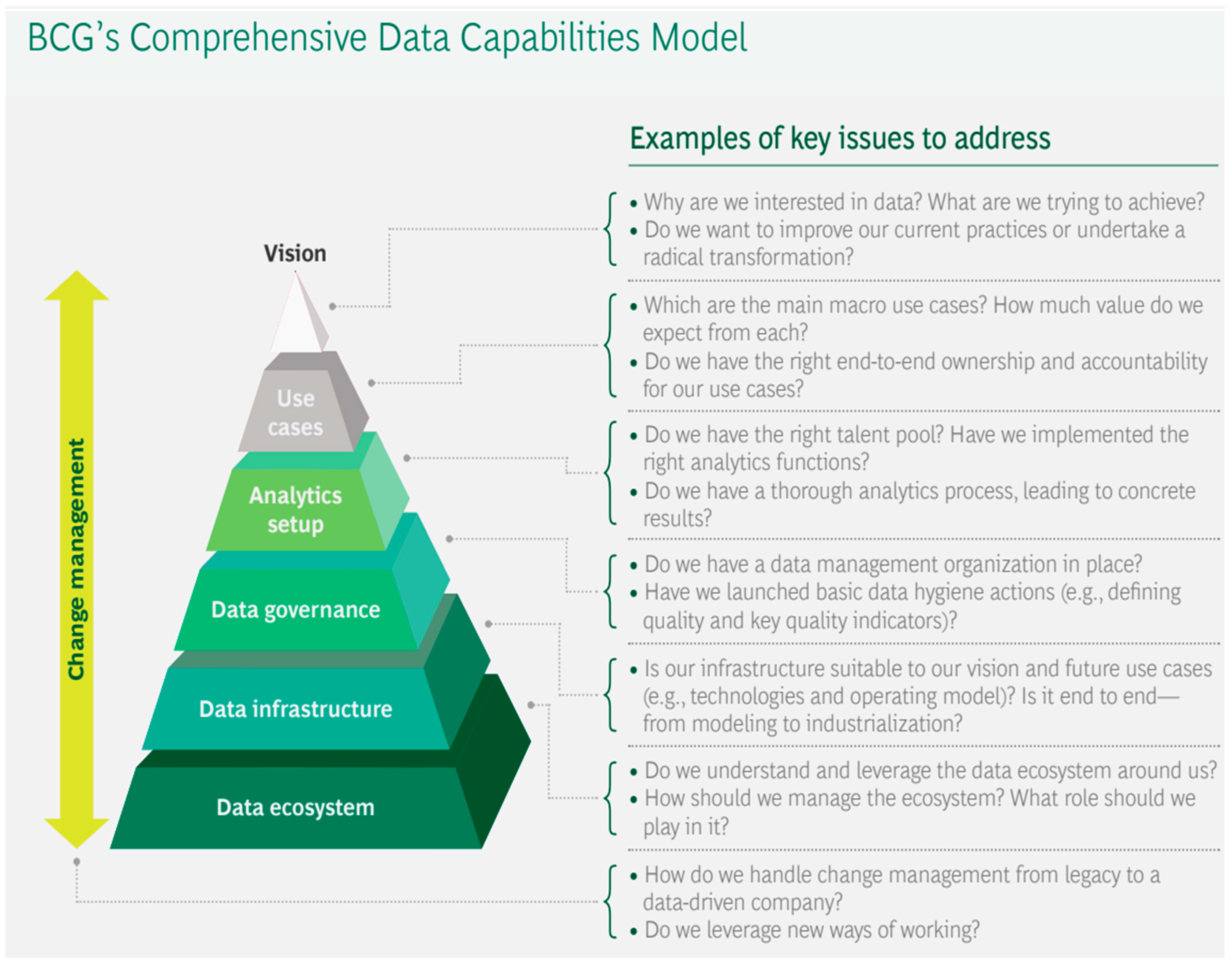 Technologies 13 00022 g007