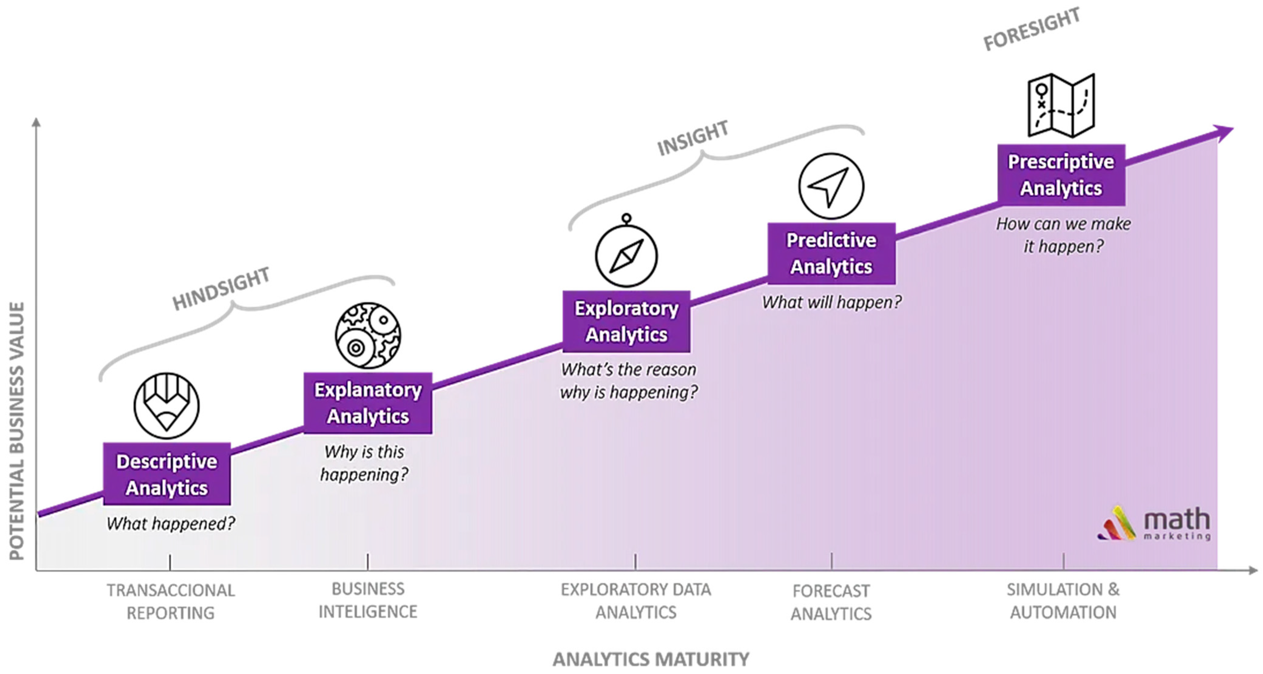 Technologies 13 00022 g009