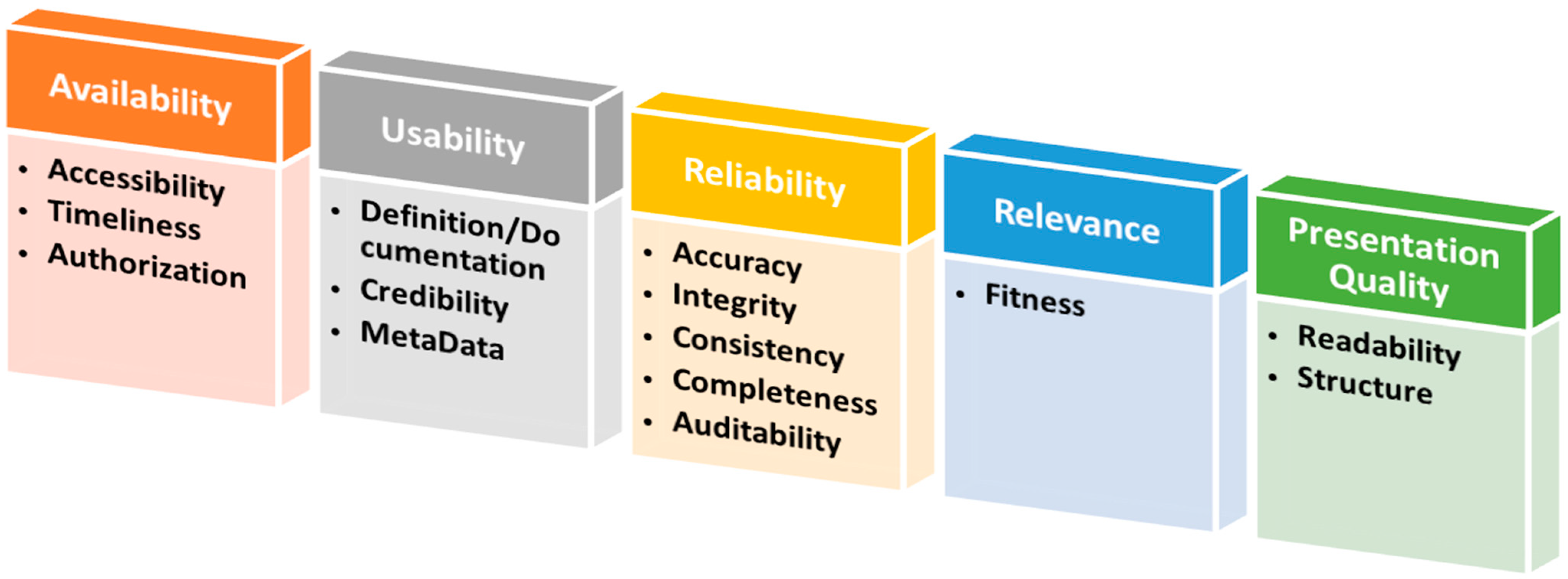 Technologies 13 00022 g011