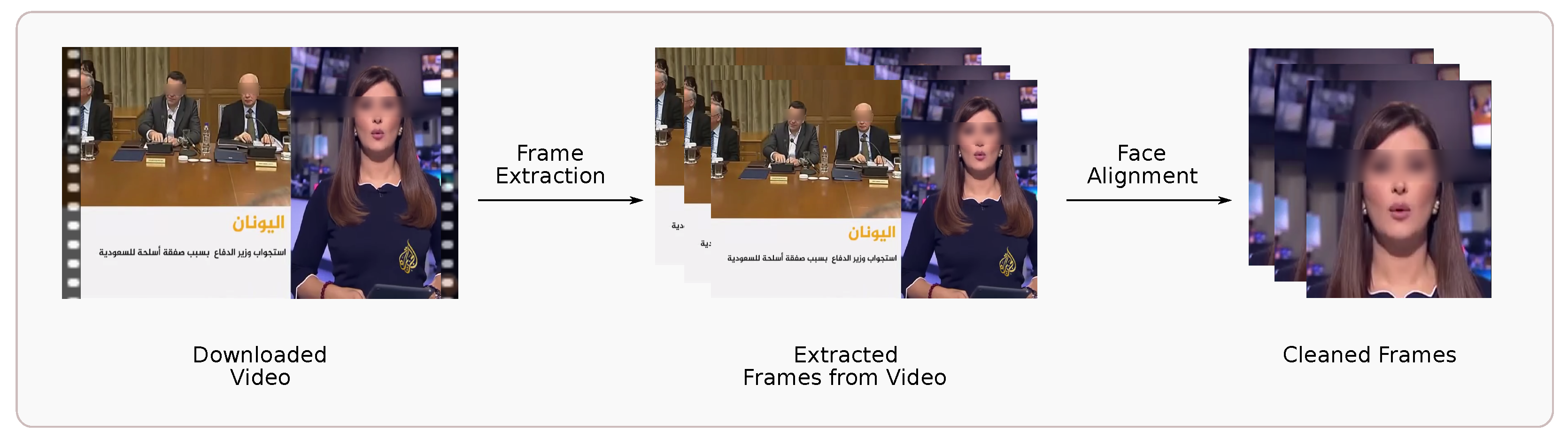 Technologies 13 00026 g005