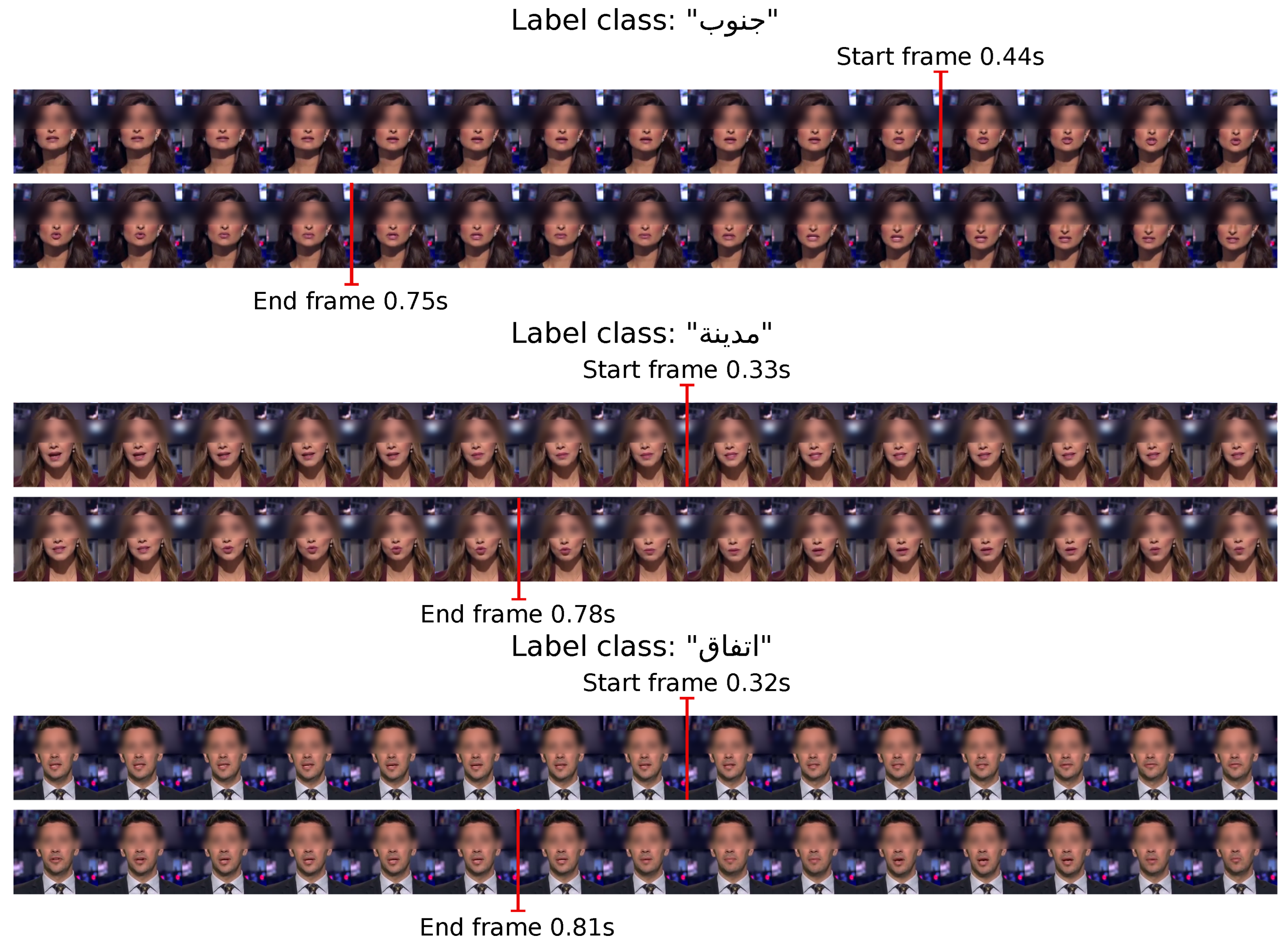 Technologies 13 00026 g007