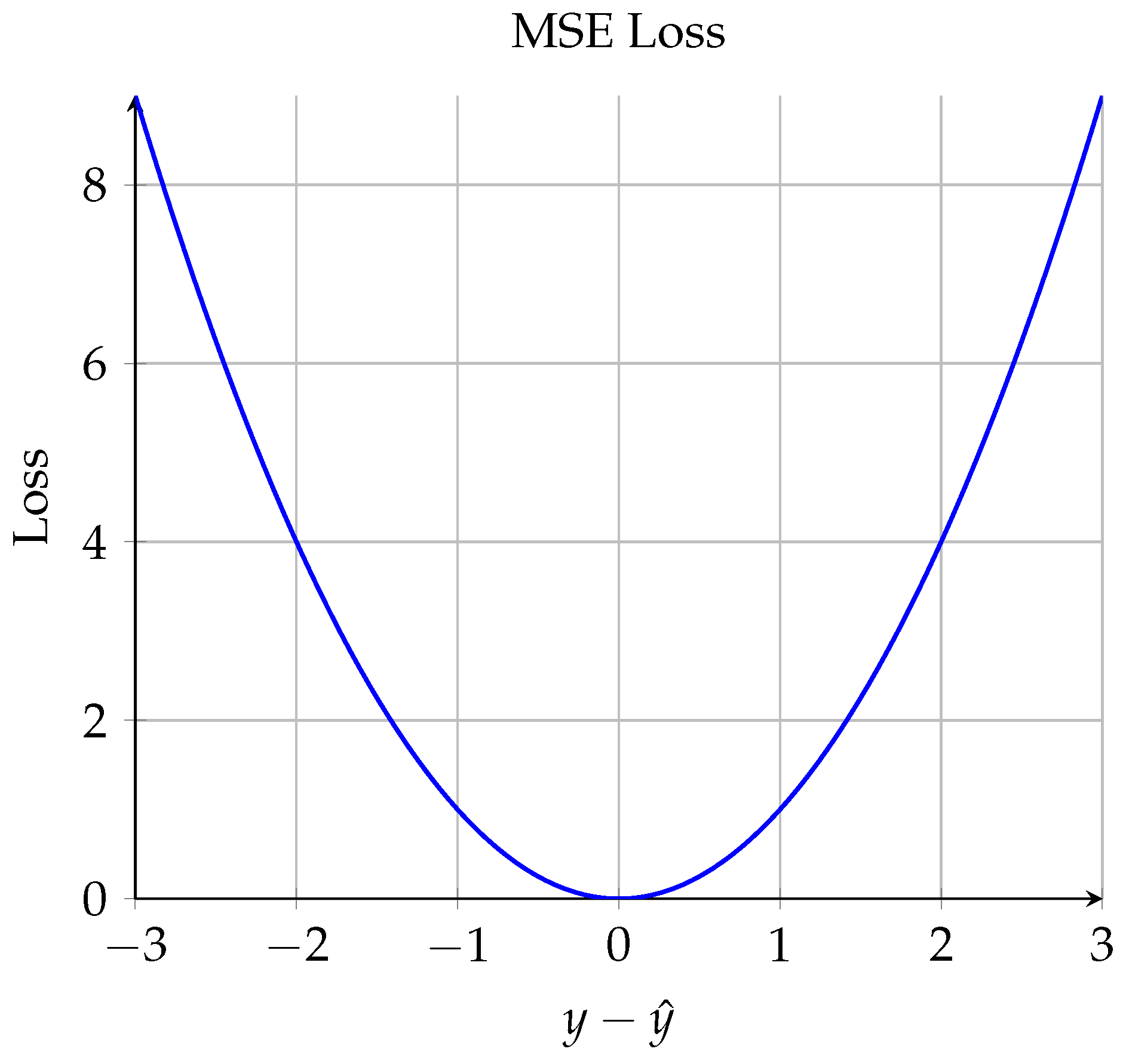 Technologies 13 00027 g010