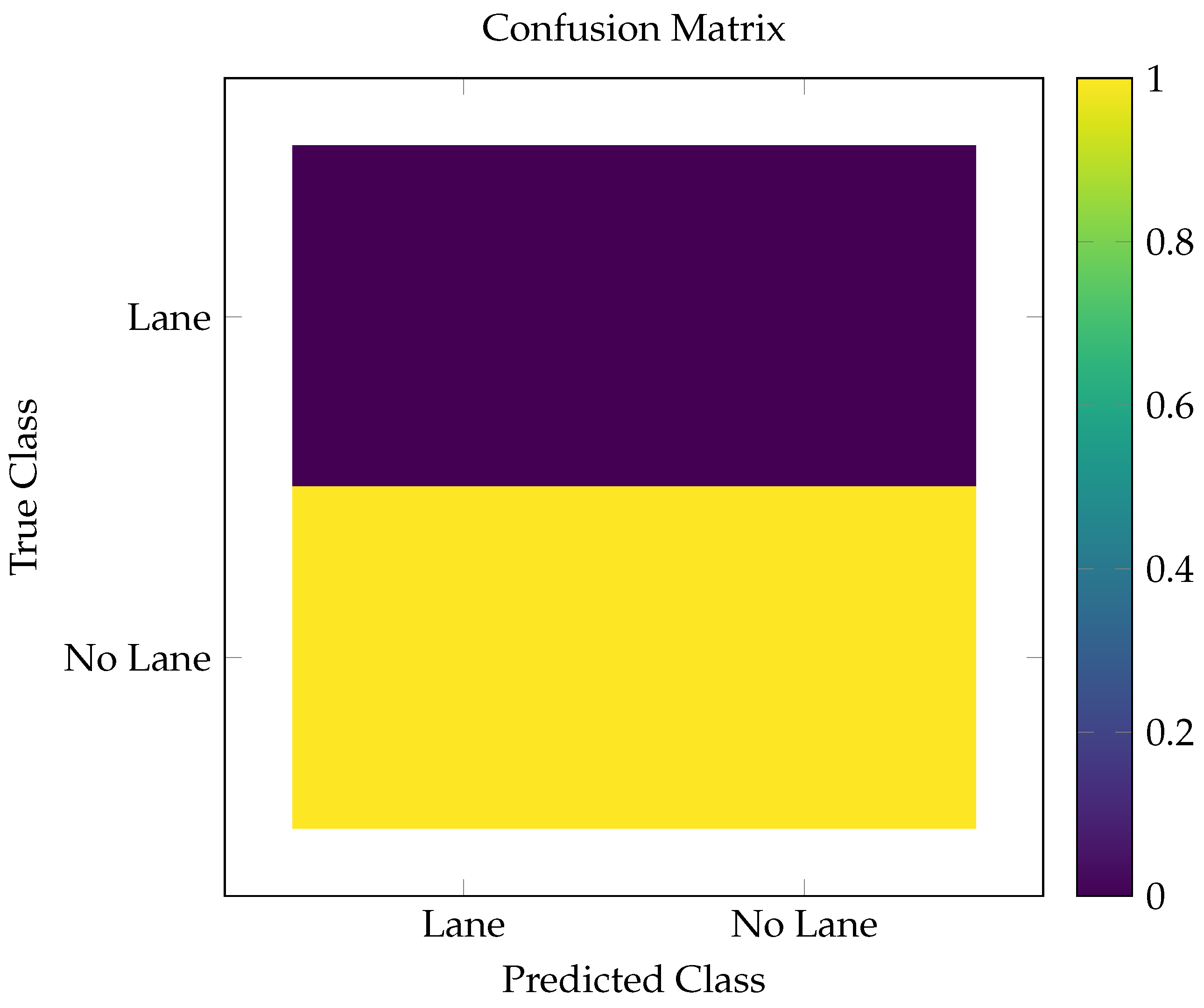 Technologies 13 00027 g017