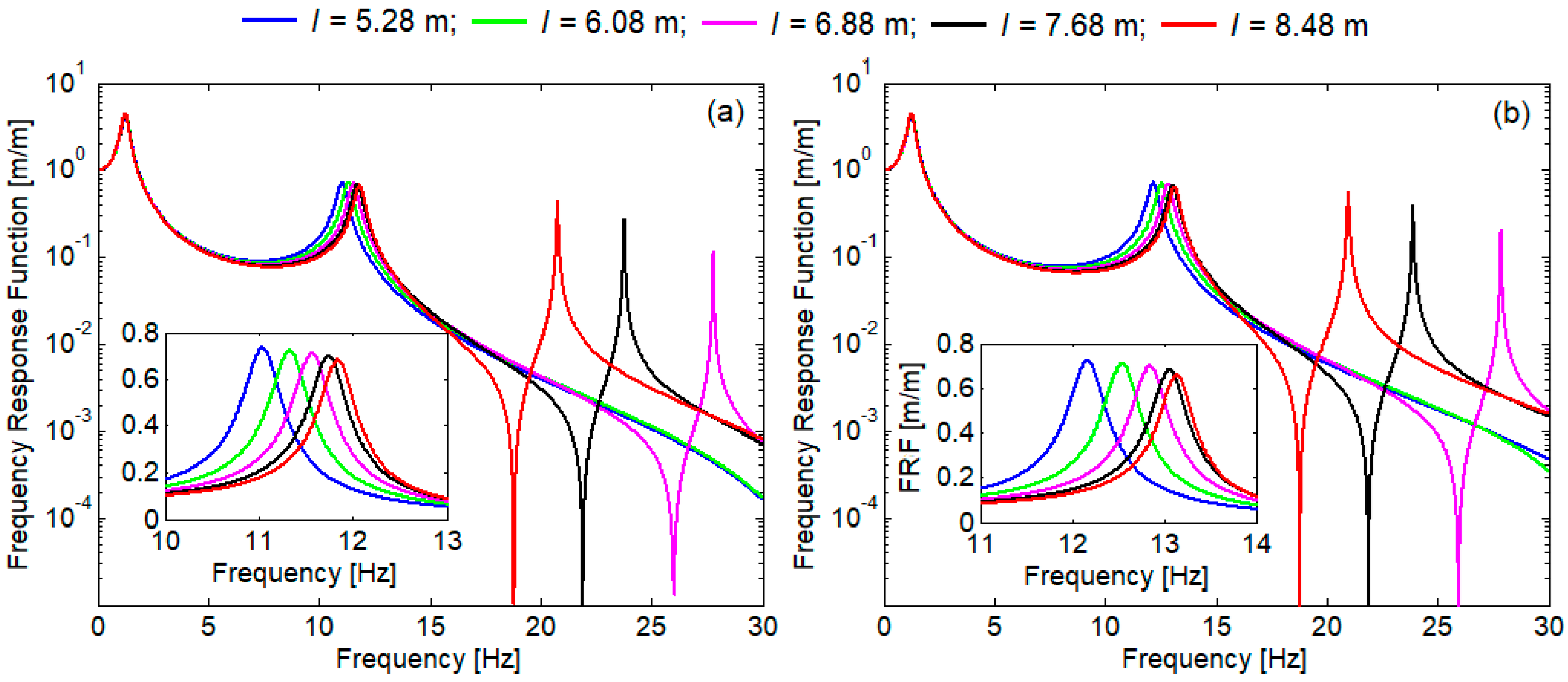 Technologies 13 00031 g013