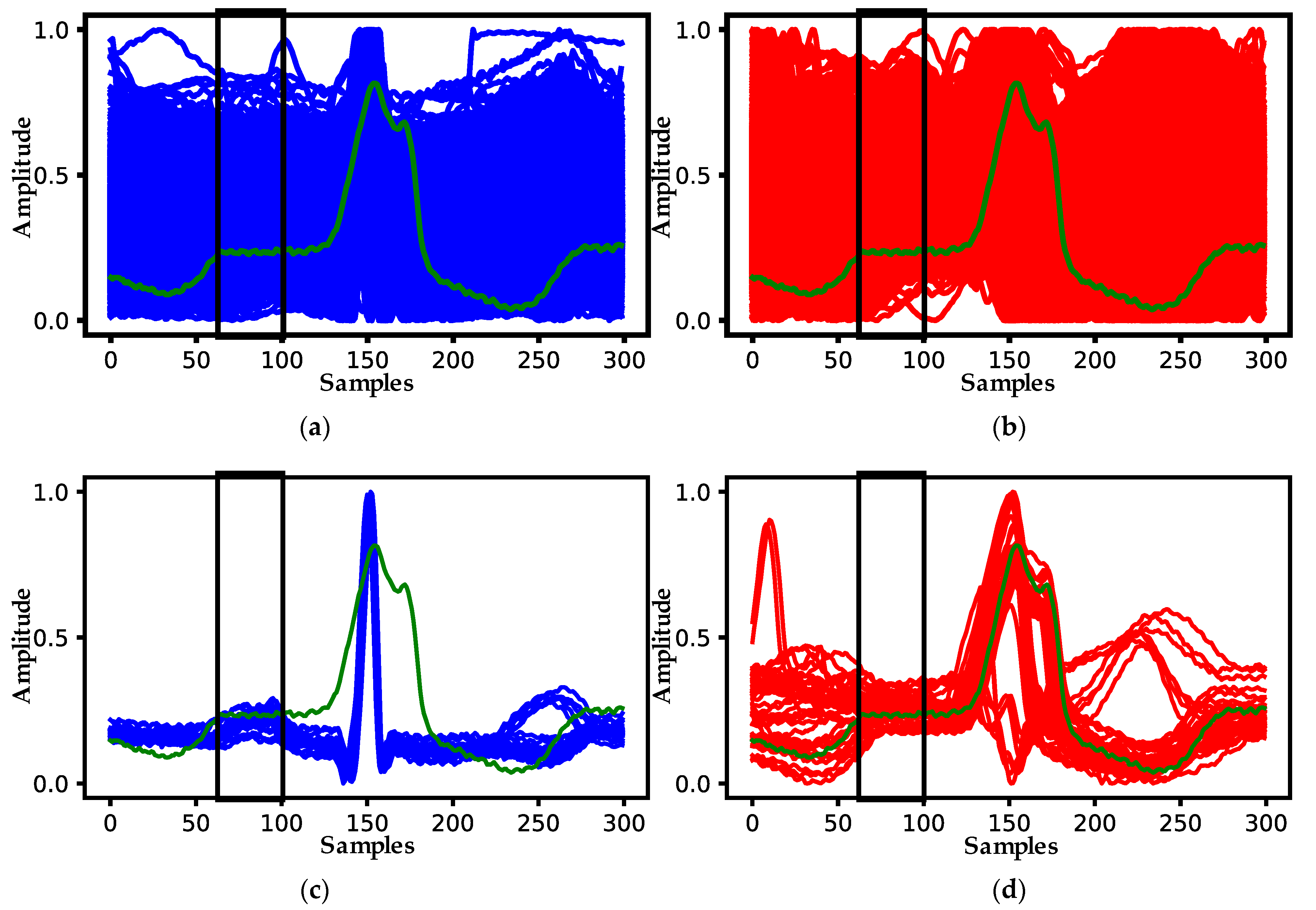 Technologies 13 00034 g009