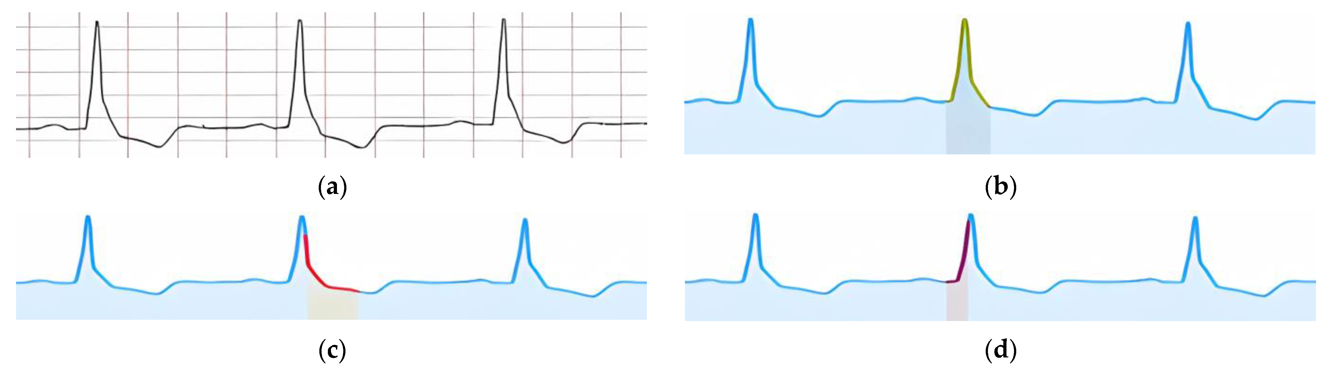 Technologies 13 00034 g019