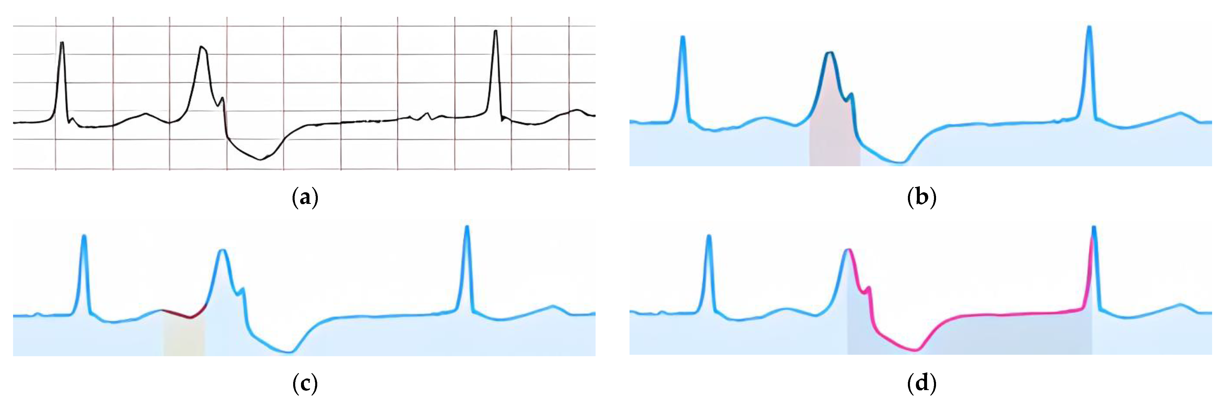 Technologies 13 00034 g020