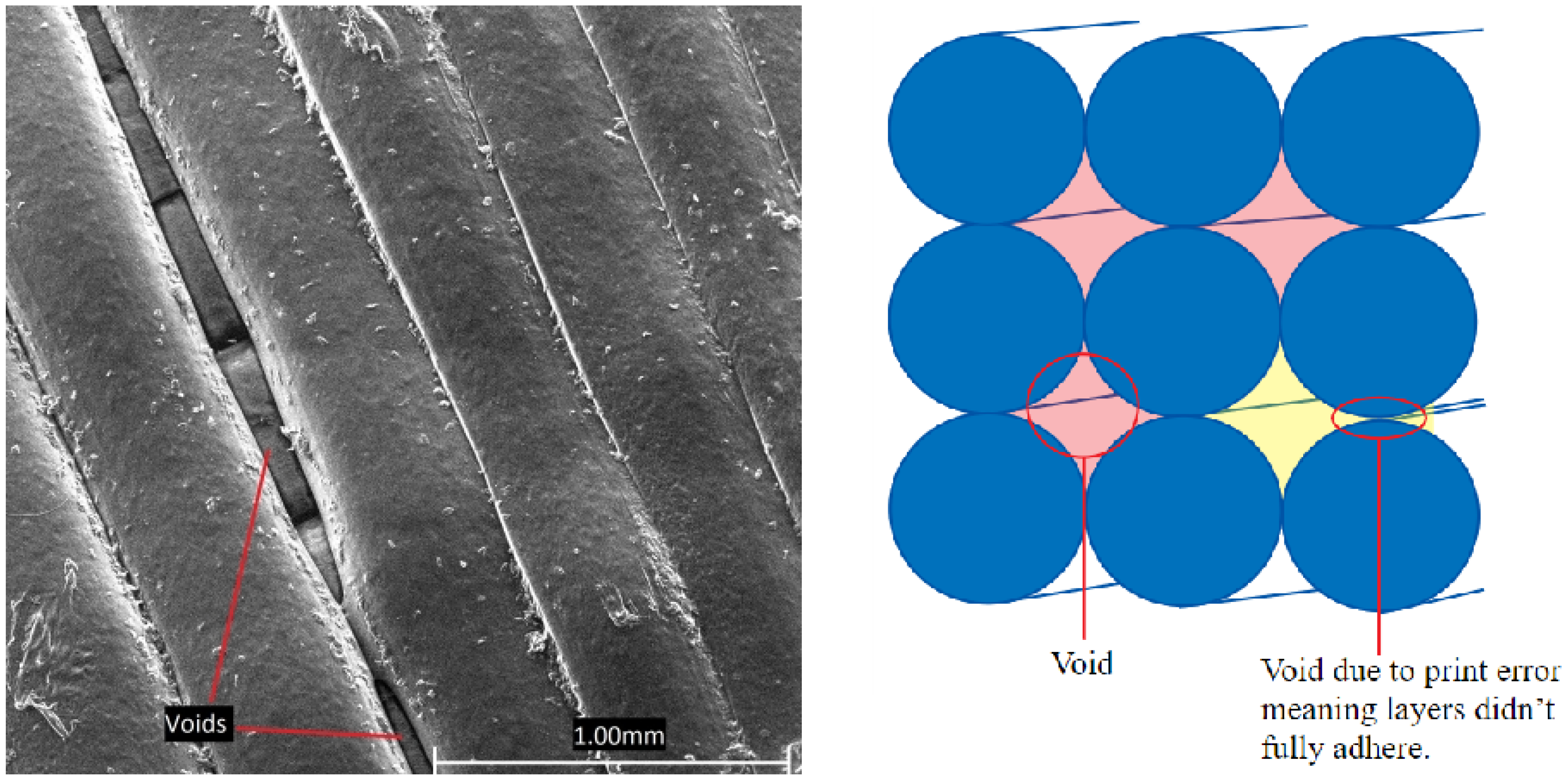 Technologies 13 00041 g004