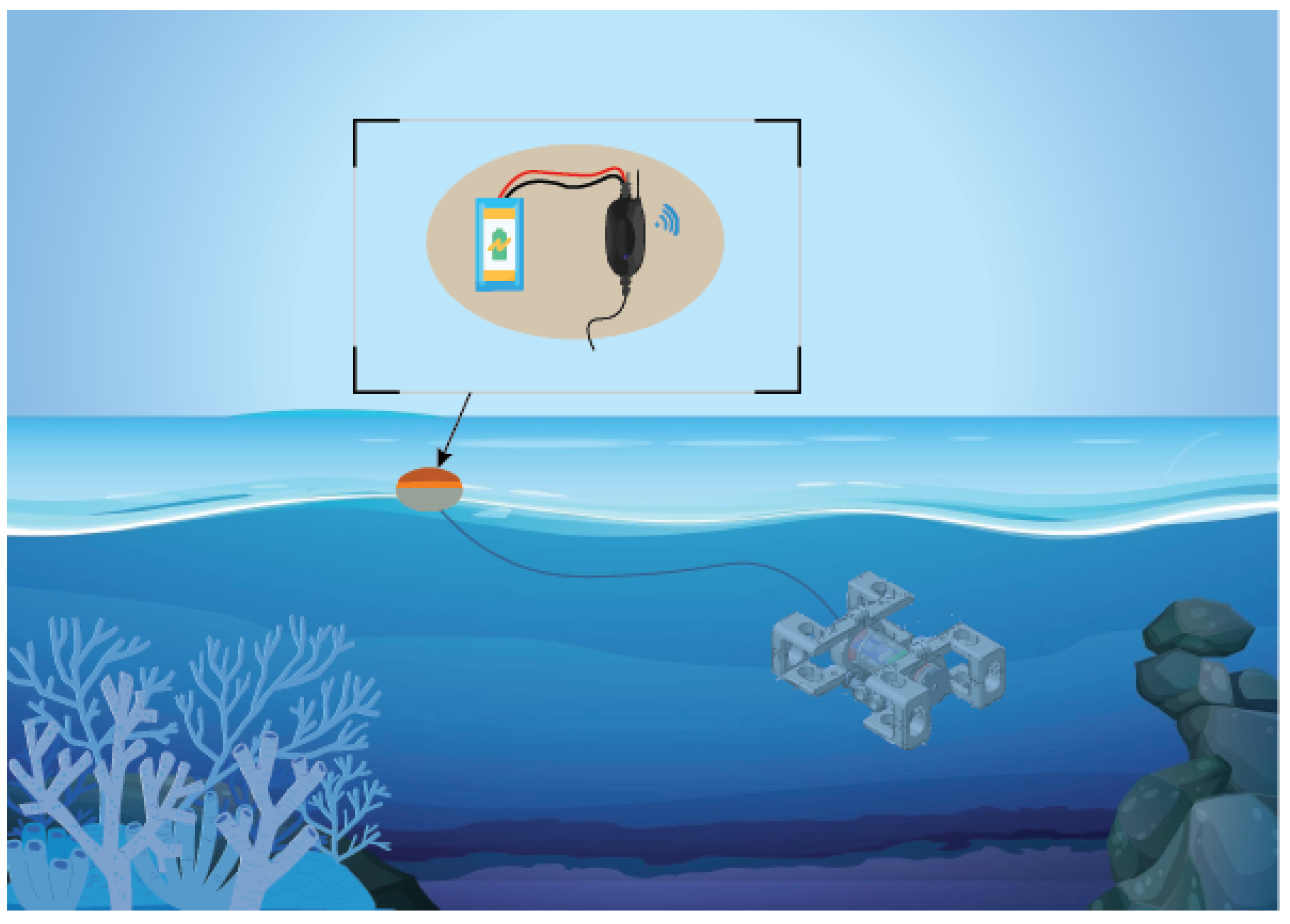 Technologies 13 00041 g007