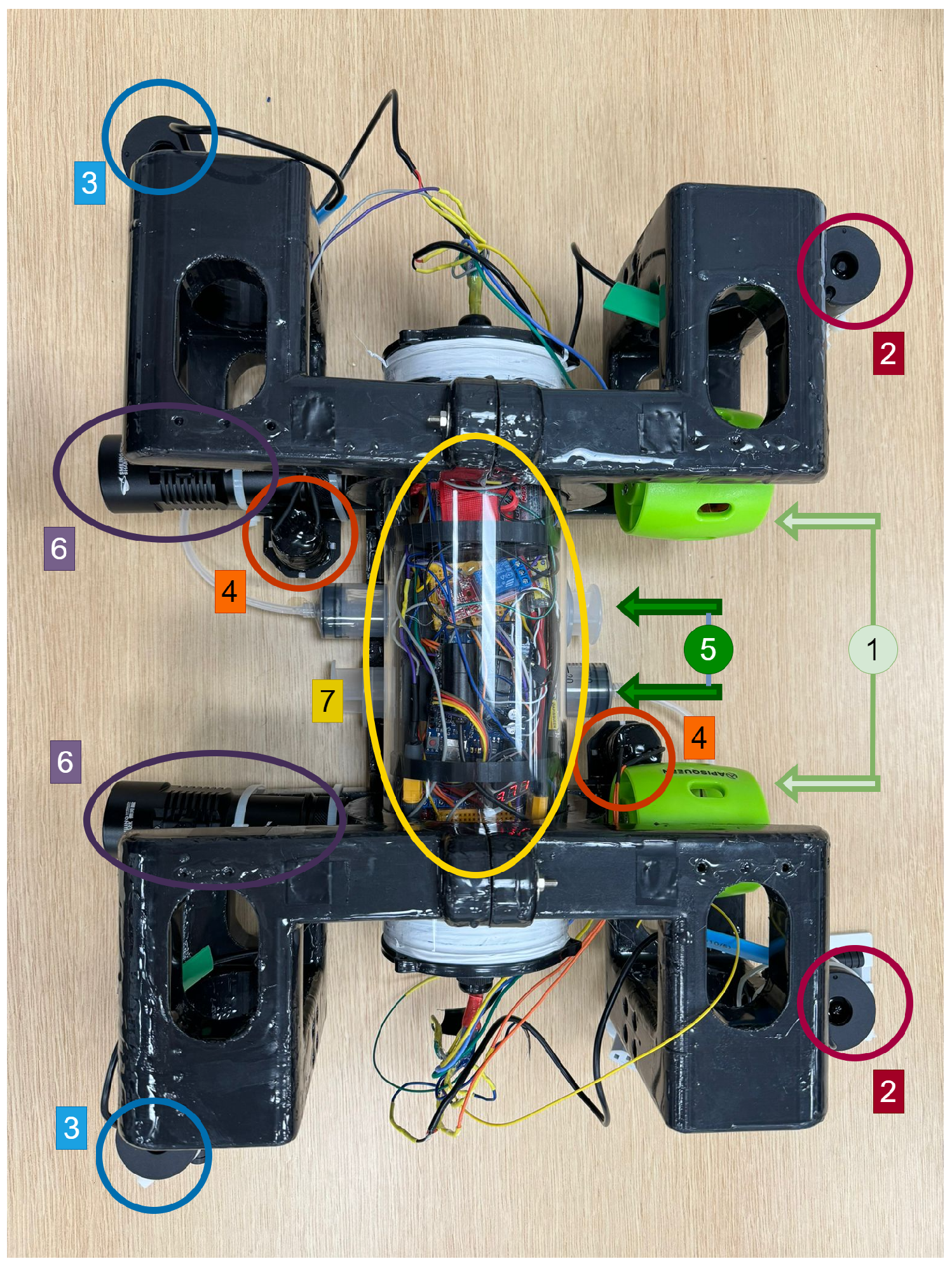 Technologies 13 00041 g008