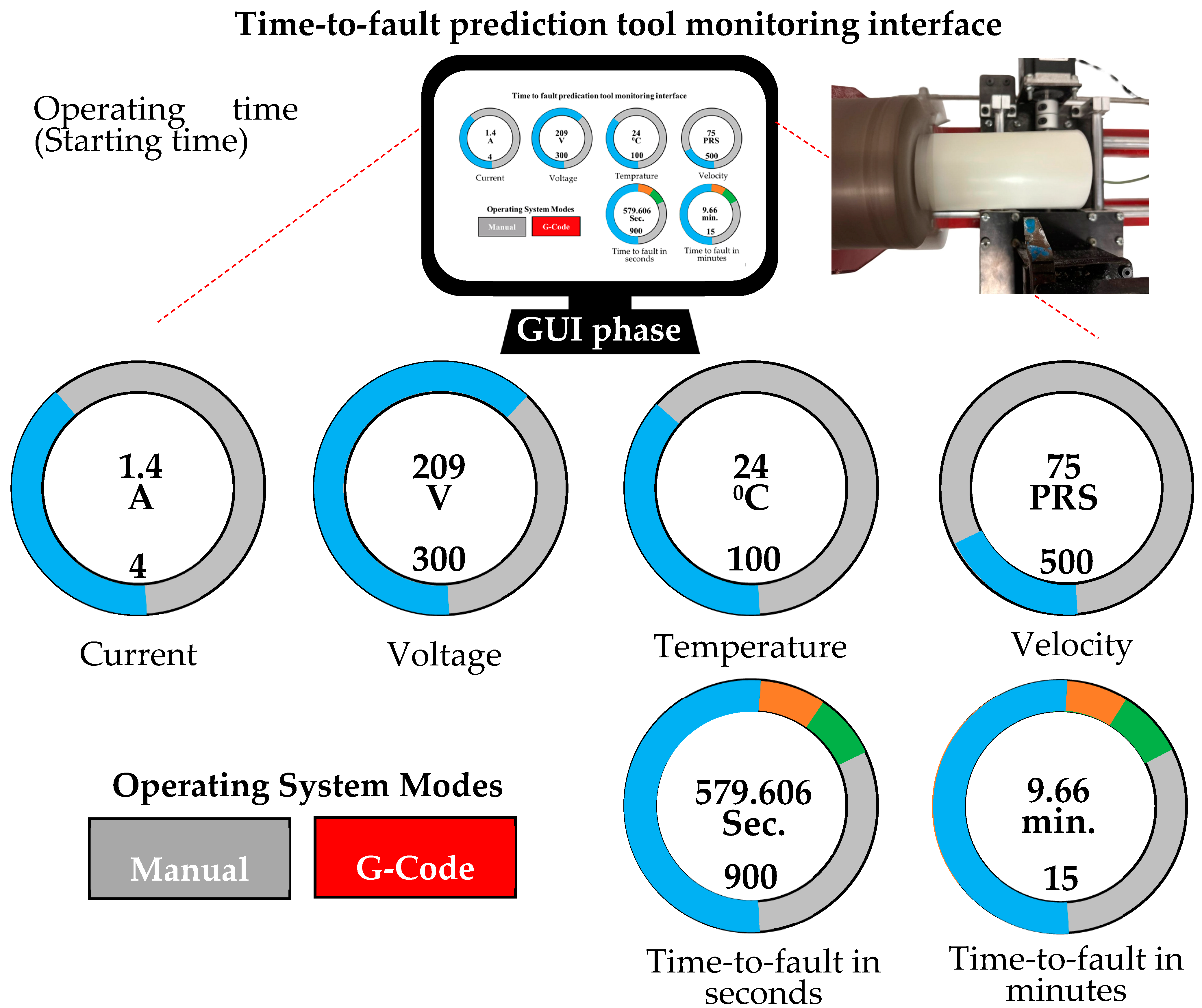 Technologies 13 00042 g011