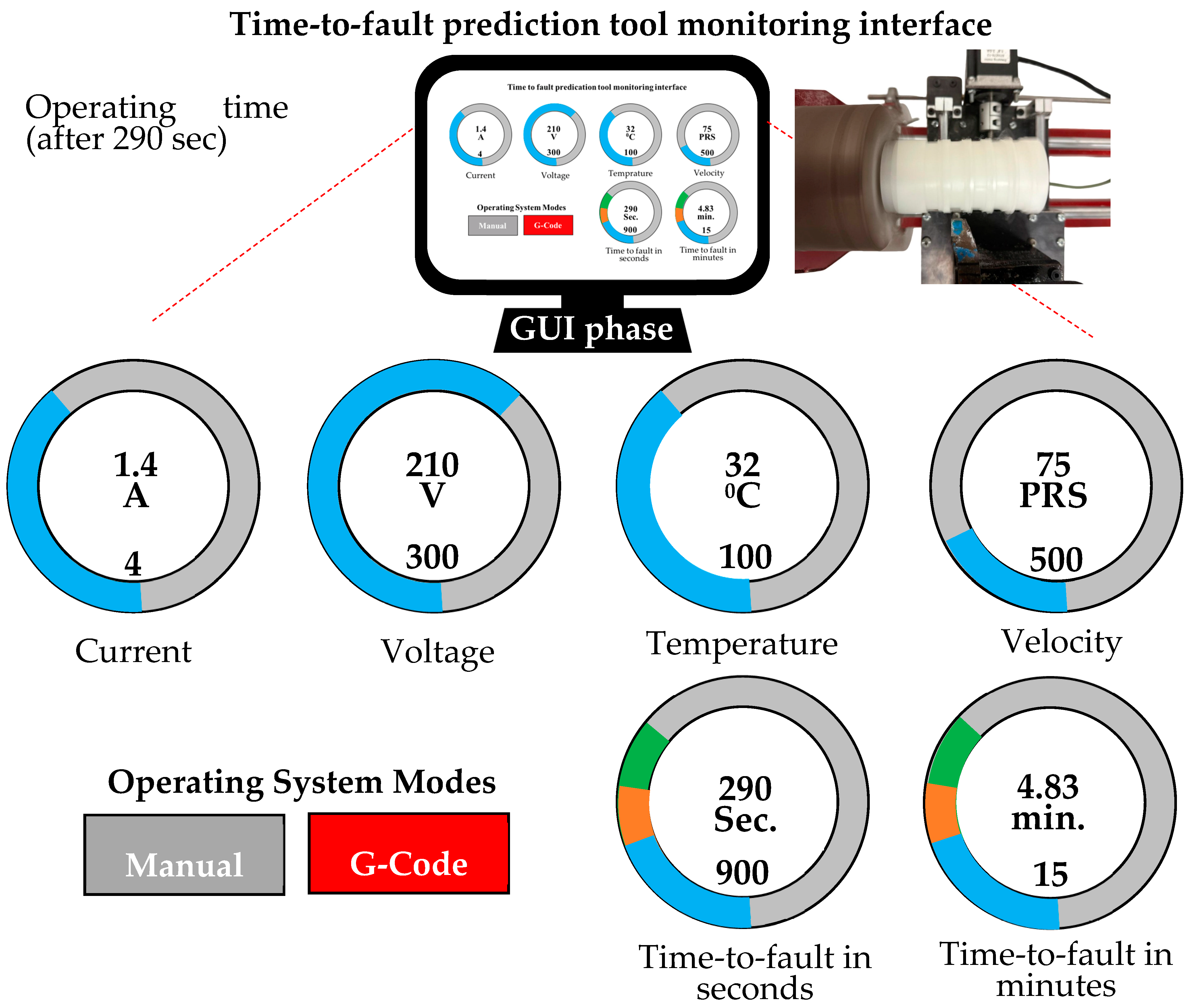 Technologies 13 00042 g012