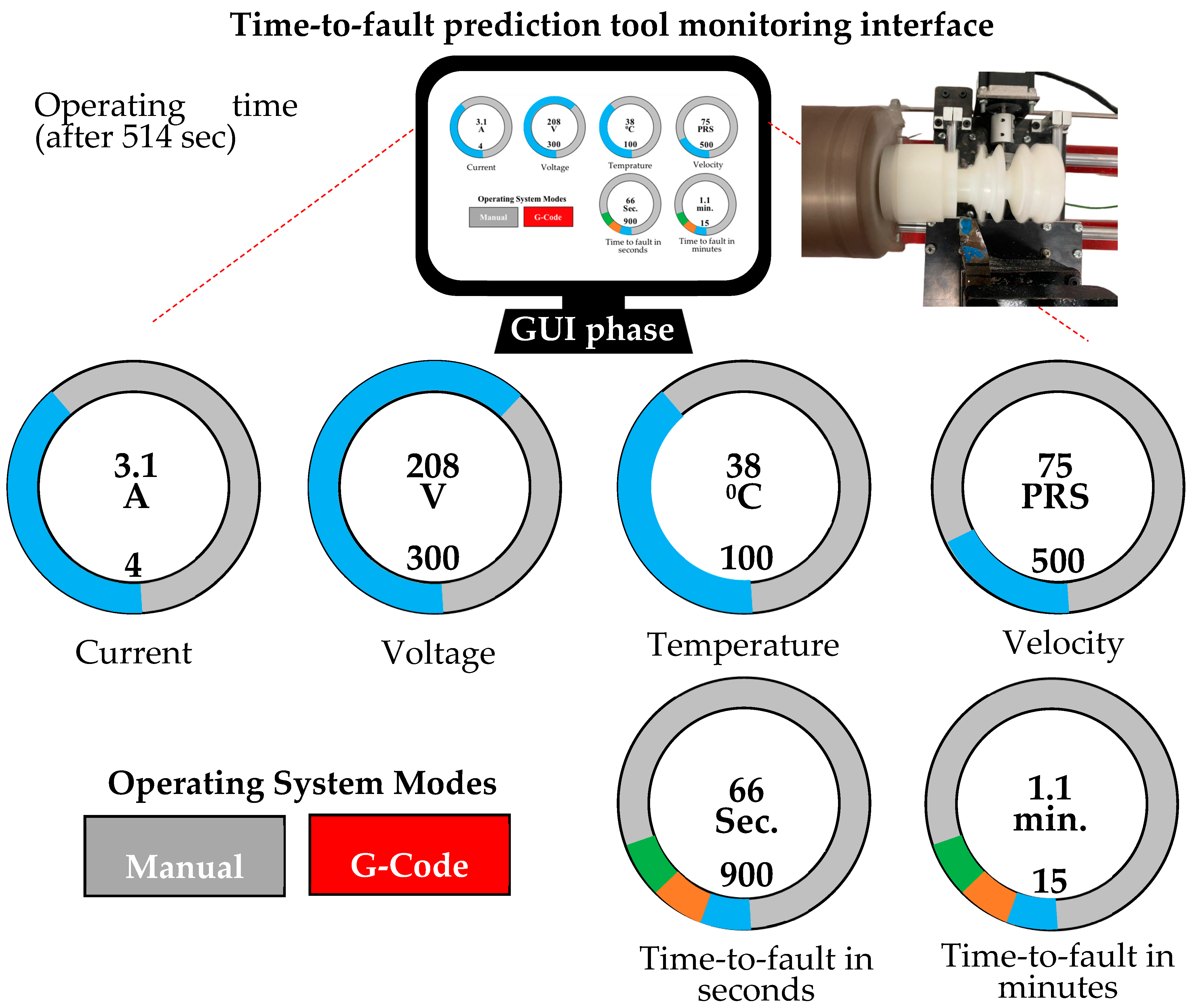 Technologies 13 00042 g013