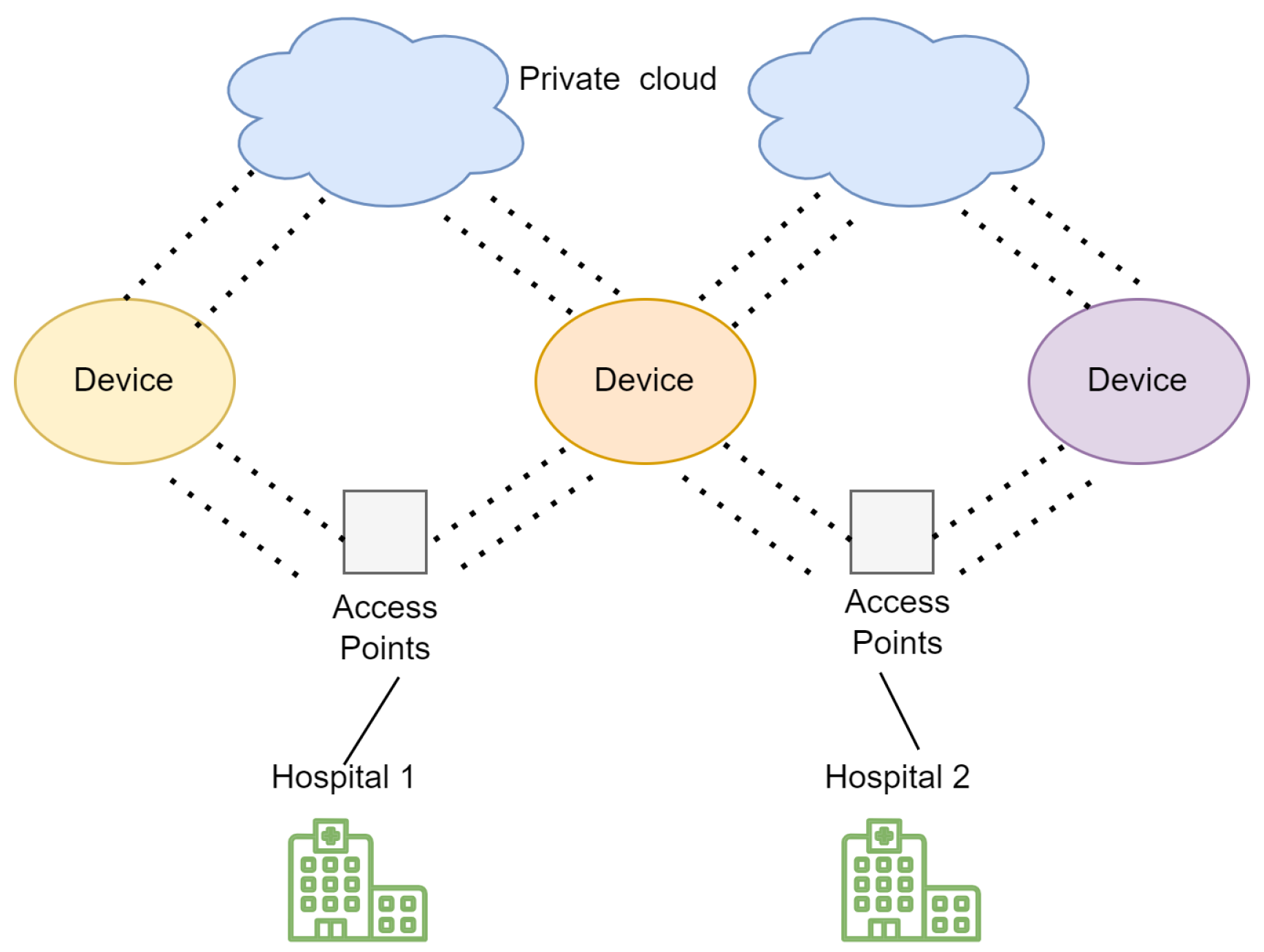 Technologies 13 00043 g001