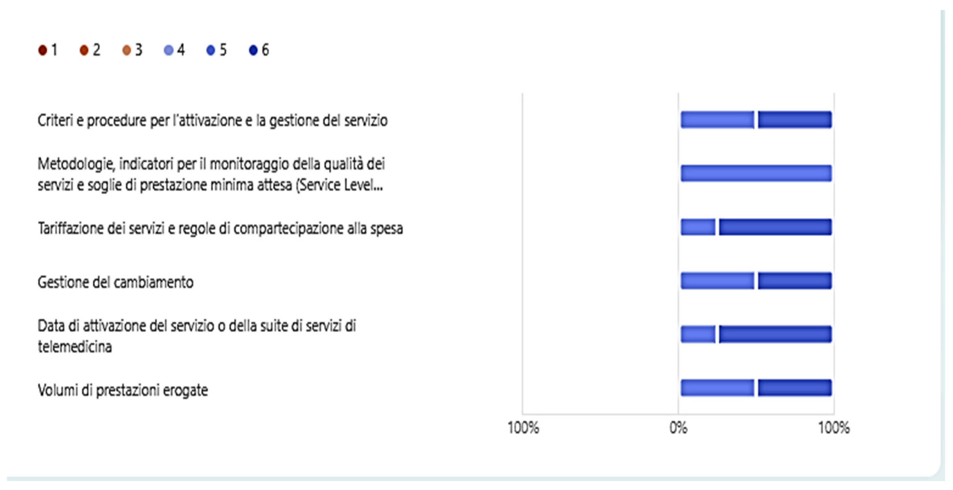 Technologies 13 00044 g002