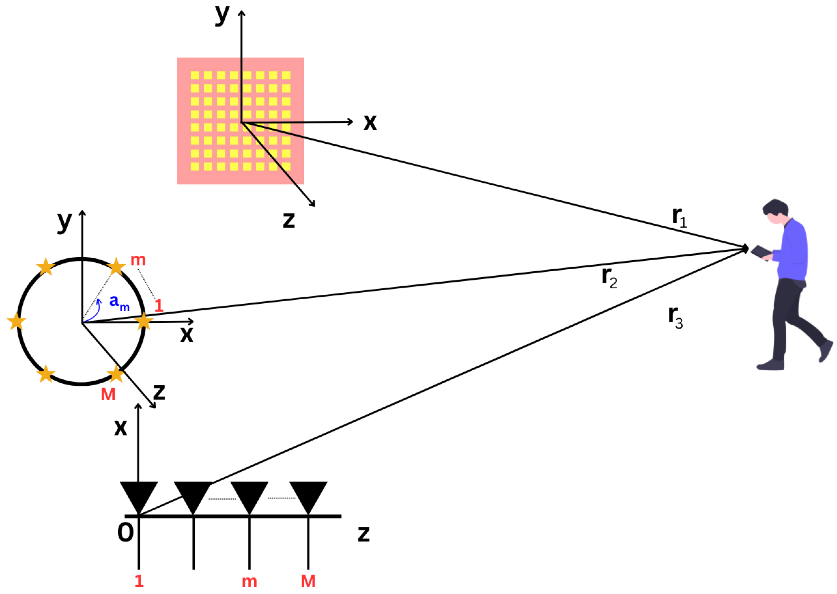 Technologies 13 00046 g001